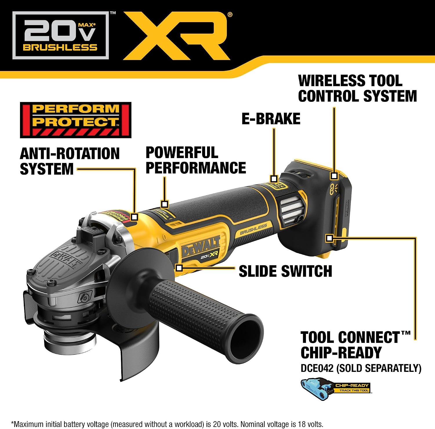DEWALT 20V MAX XR Brushless Cordless 4-1/2 in. - 5 in. Variable Speed Slide Switch Grinder (Tool Only) (DCG411VSB)