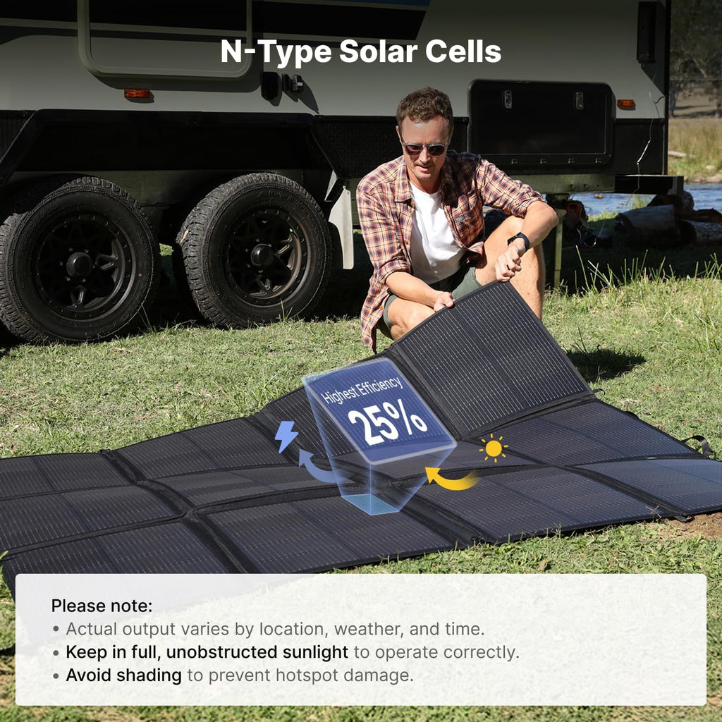 440W Portable Solar Panel, 17.2lbs Foldable SolarBag, Splits 2×220W Solar Blanket, 25% High Efficiency, Lightweight Solar Panel Charger for Camping, RV, SUV, Marine, Off Grid