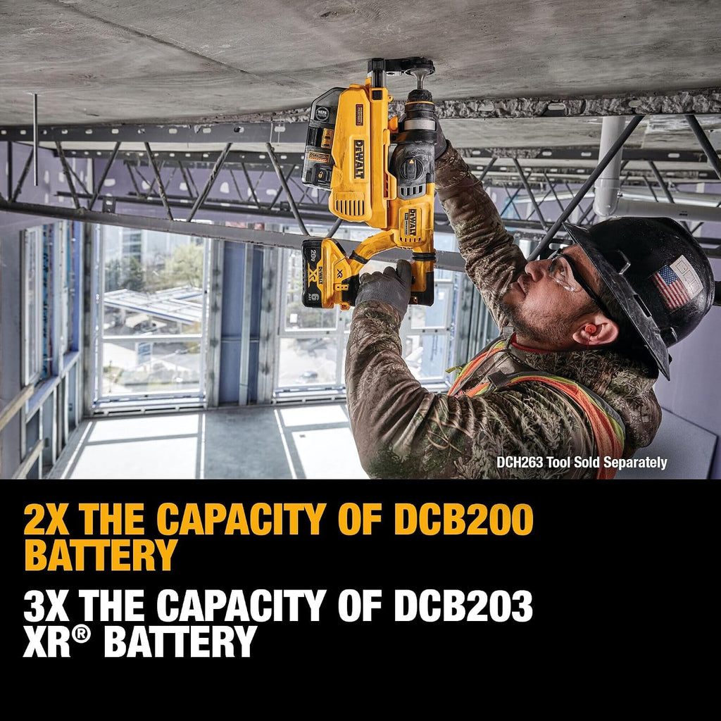 DEWALT 20V MAX XR Battery 6 Ah Lithium Ion, 2-Pack, Premium High Capacity Long Lasting Cordless Tool Battery Packs (DCB206-2)