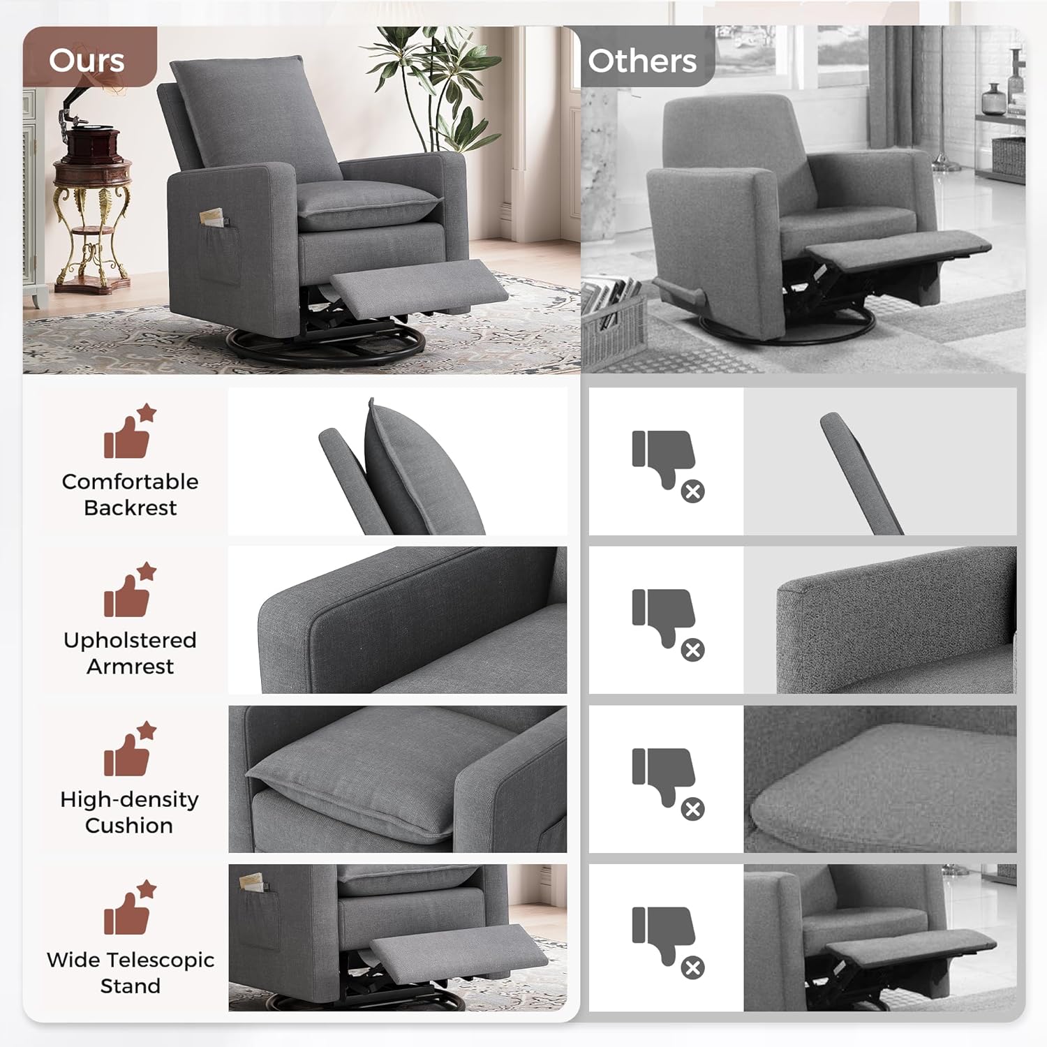 Amopatio Nursery Rocking Recliner, 360° Swivel Glider Chair with Adjustable Backrest, 20° Rocking Nursing Chair, High-Density Cushion Lounge Chair for Nursery Living Room Reading Rest(300 LBS)