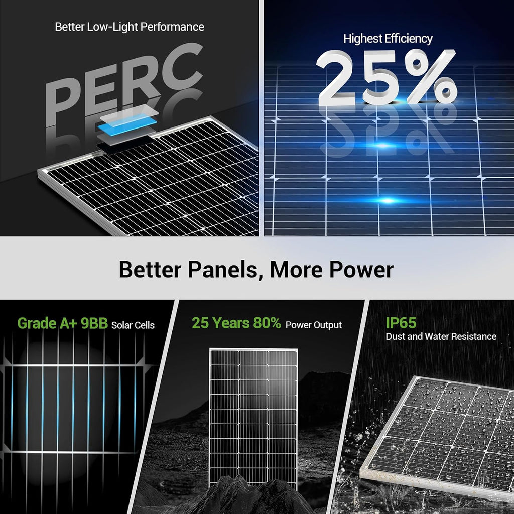 HQST Solar Panel 4pcs 100 Watt 12V Monocrystalline Solar Panel with Solar Connectors, High Efficiency Module PV Power for Battery Charging Boat, Caravan, RV and Any Other Off Grid Applications
