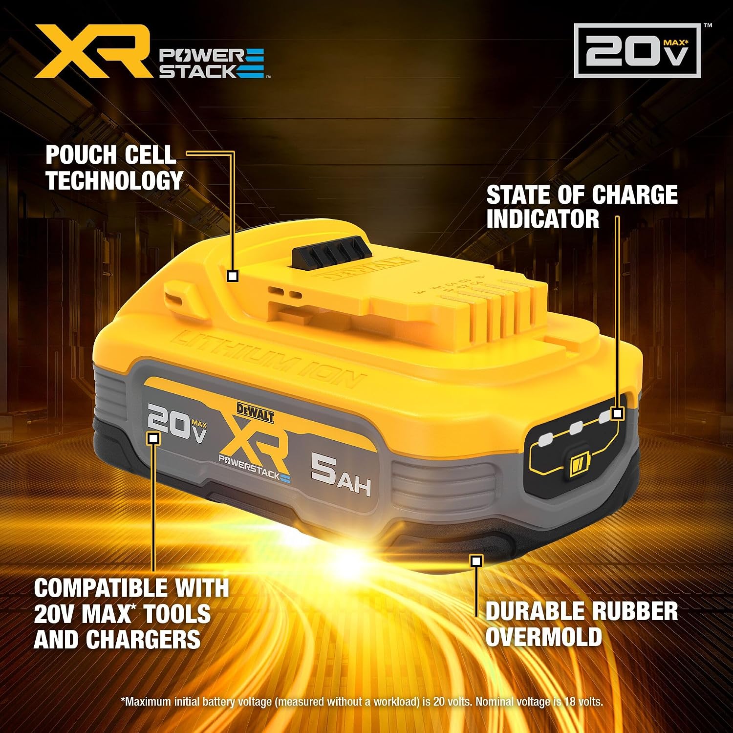 DEWALT Powerstack 20V MAX Battery, Rechargeable, 5Ah, Lithium Ion, 2-Pack (DCBP520-2)