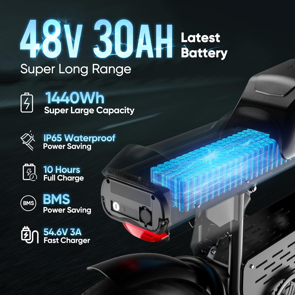 FT01 1700W Electric Dirt Bike 36MPH with 48V 30Ah, 135MM Front Fork & Dual Disc Hydraulic Brakes, 90Miles Long Range Electric Bike, 20' Fat Tire electric motorcycle for adults, electric scooter