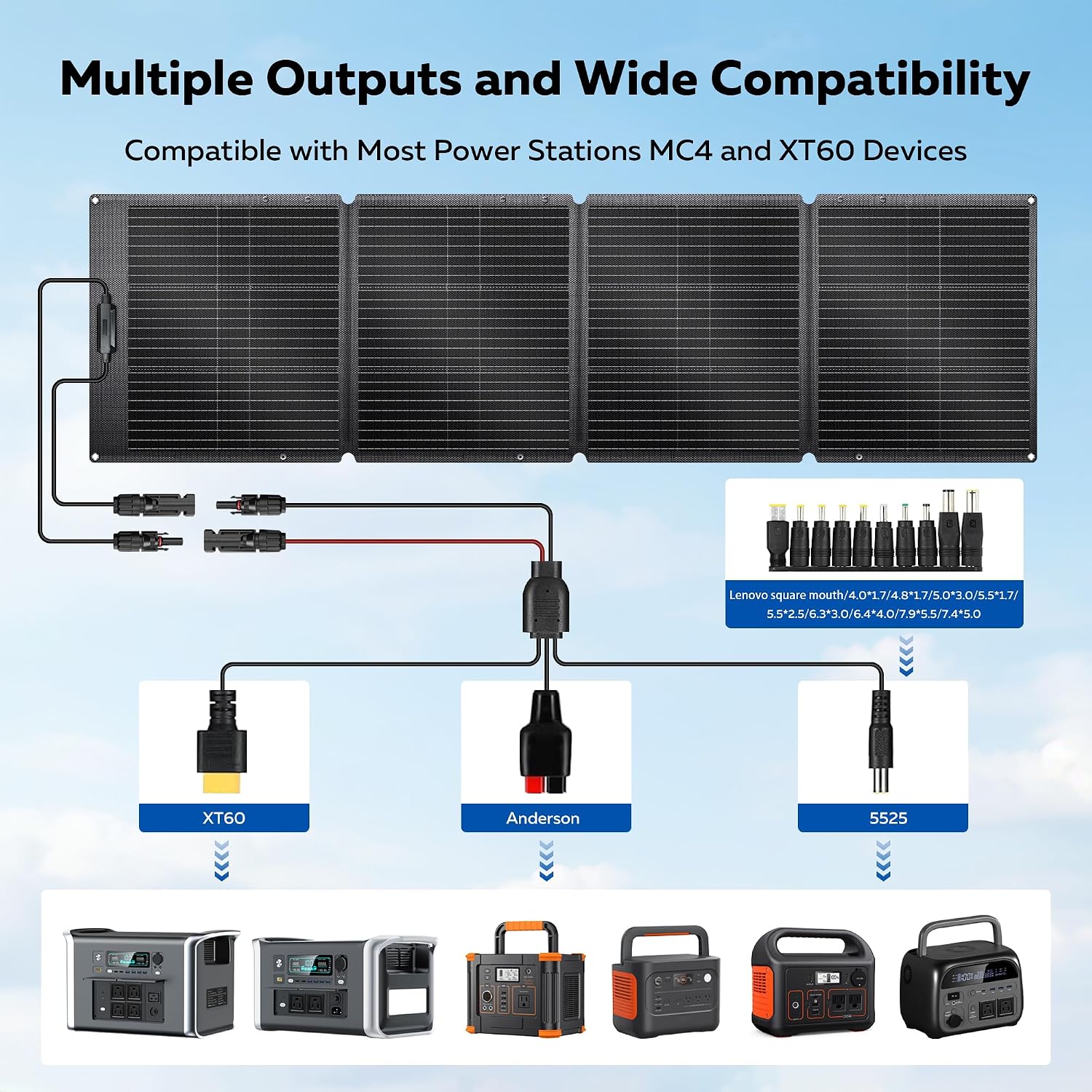 200W Portable Solar Panel for Power Station Generator,EFTE 23.7% High Efficiency Foldable Solar Panel Charger IP65 Waterproof with Adjustable Kickstand for Camping RV Outdoor Off-Grid