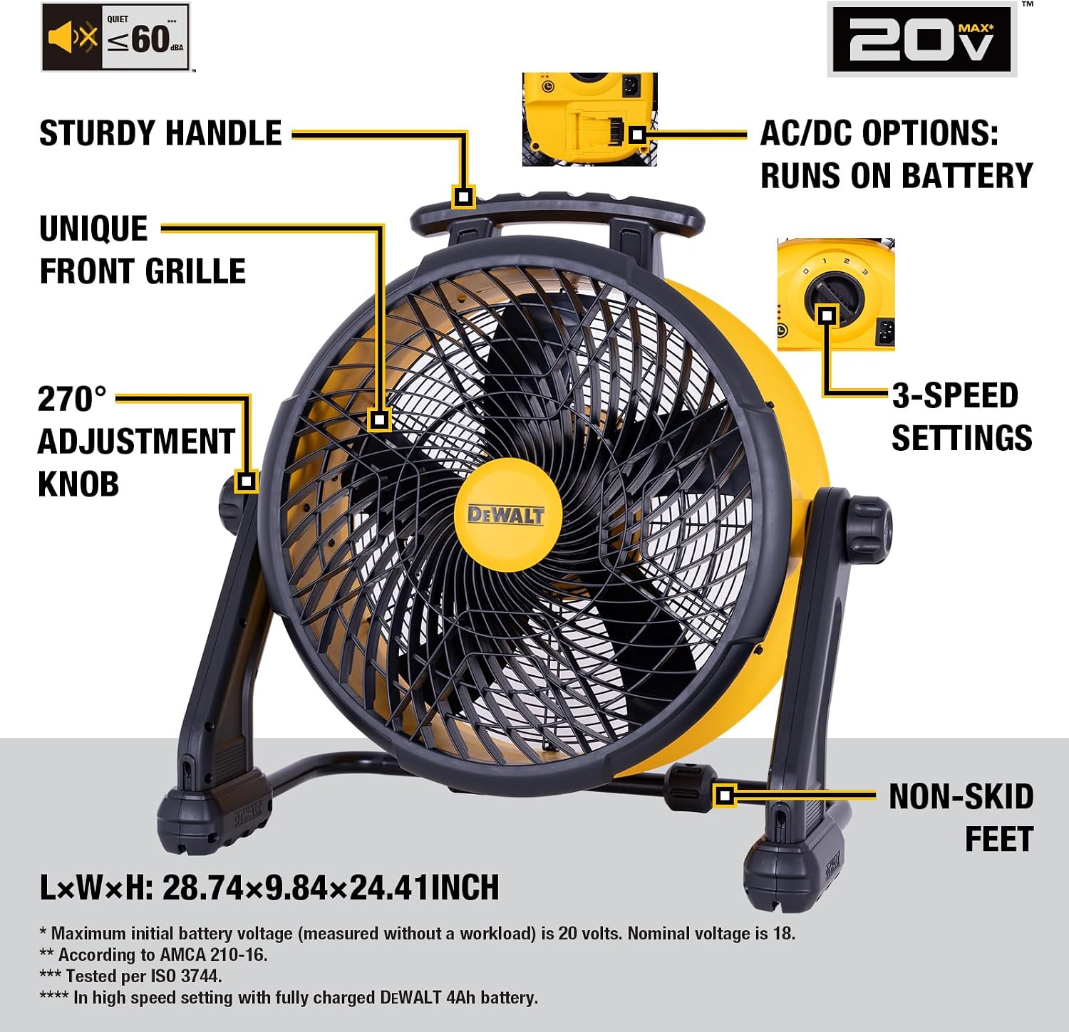 DEWALT Industrial High-Velocity Floor Fan with Battery & Charger, AC/DC Dual Power Supply, 270° Adjustable Tilt Design 3-Speed 4000 CFM 6 ft Cord 18-Inch Barrel Fan, DXF1850A