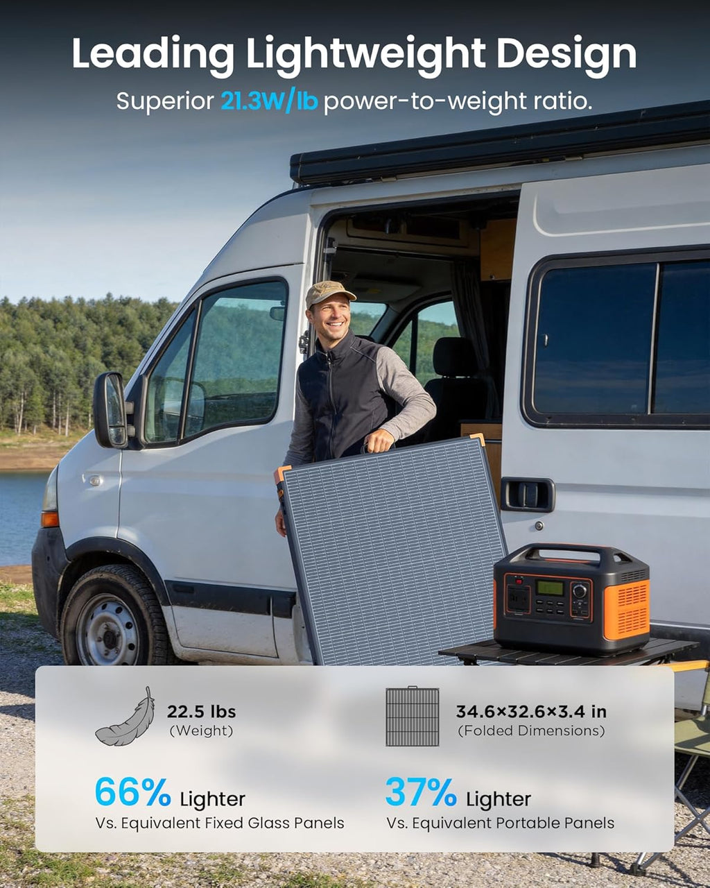 ZOUPW 480W Bifacial Portable Solar Panel,N-Type 16BB 25% Efficiency Foldable Solar Charger with Bypass Diodes for EcoFlow Delta/Bluetti/Anker C1000,IP68 Waterproof for Offgrid RV Home Backup