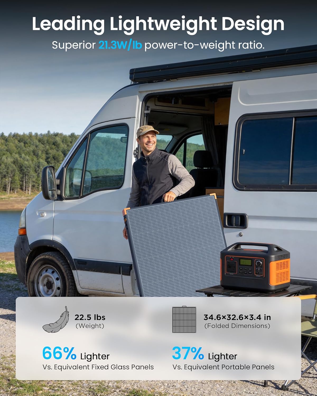 ZOUPW 480W Bifacial Portable Solar Panel,N-Type 16BB 25% Efficiency Foldable Solar Charger with Bypass Diodes for EcoFlow Delta/Bluetti/Anker C1000,IP68 Waterproof for Offgrid RV Home Backup