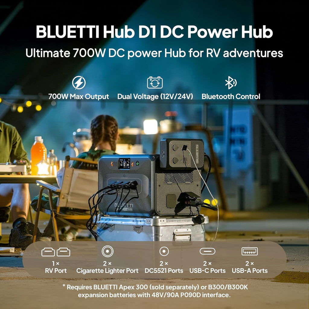 BLUETTI Solar Generator Apex 300 & Charger 2 (Ship Separately), 2764.8Wh LFP Battery Backup with 6 3840W AC Outlets (7680W Surge), 1200W Alternator Charger, 2.8 H Car Fast Charge, Ideal for Road Trips