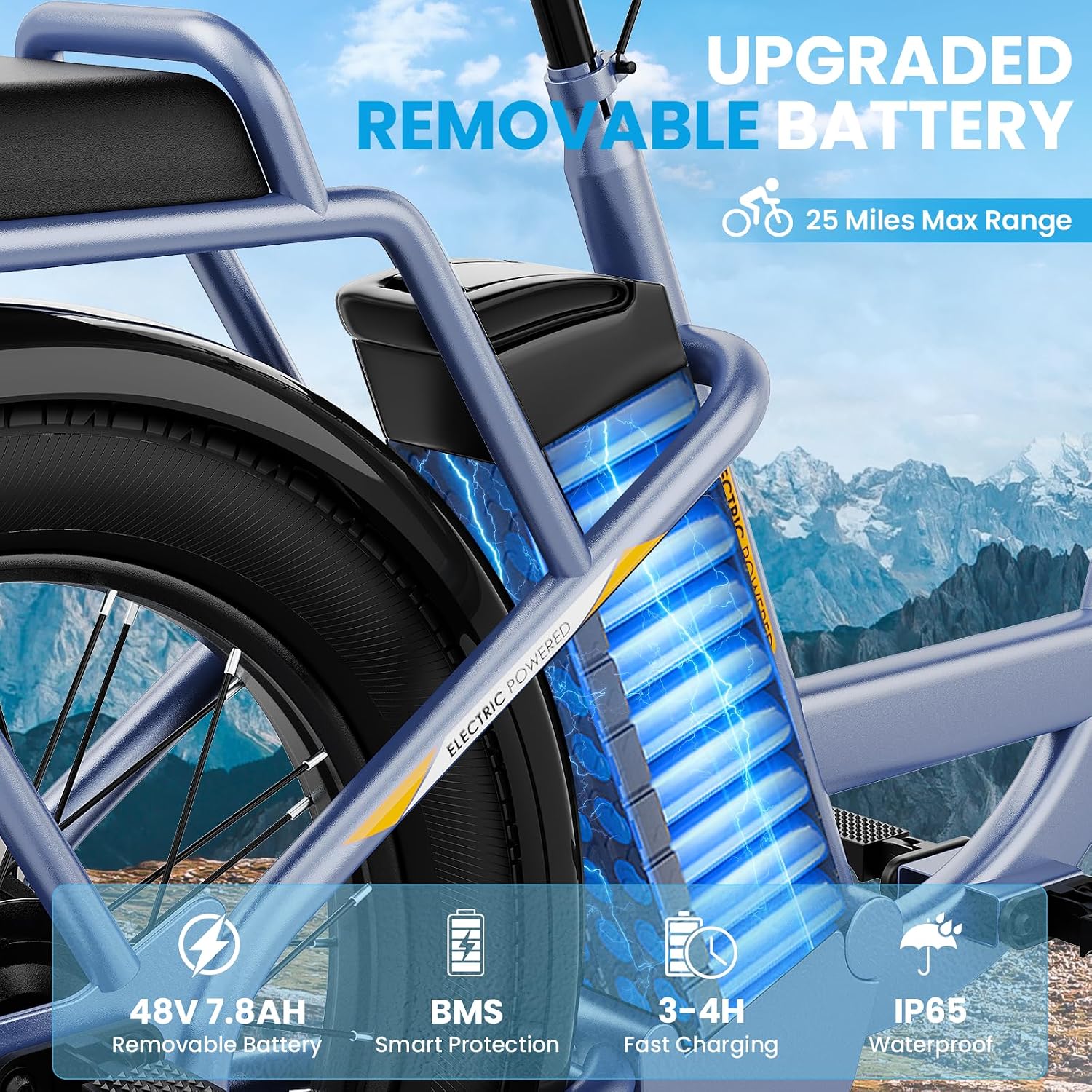 Caroma Peak 1200W/800W/500W/ Electric Scooter with Seat, 20' Off-Road Tires, 15/25/30Miles Range, 20MPH Top Speed, Adjustable Electric Scooter for Adults with Basket, Adults Ebike for Commuting