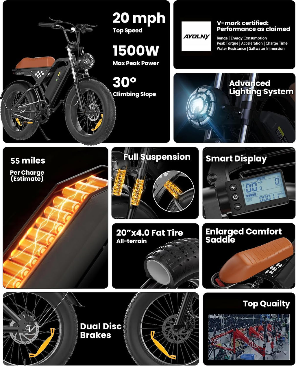 Electric Bike for Adults Teens, 1500/1000W Peak Motor Retro Electric Dirt Bike 55 Miles Pas Range, 20/16' Fat Tire 20MPH Full Suspension Banana Seat Ebikes with Pump, All-Terrain