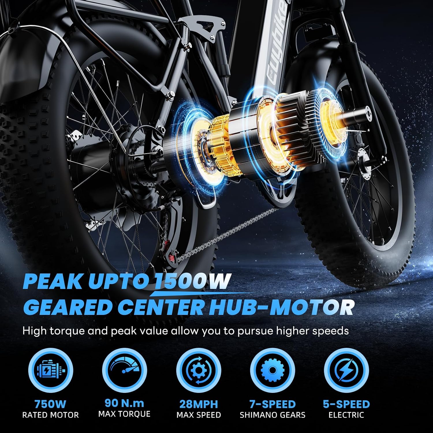 Electric Bike for Adults, 48V 20Ah Battery,1500W Peak Motor Step Thru Ebike 80+ Miles Max Range, 20x4.0 Fat Tires, Electric Mountain Bike for All Terrain, Ideal for Commute, Off-Road