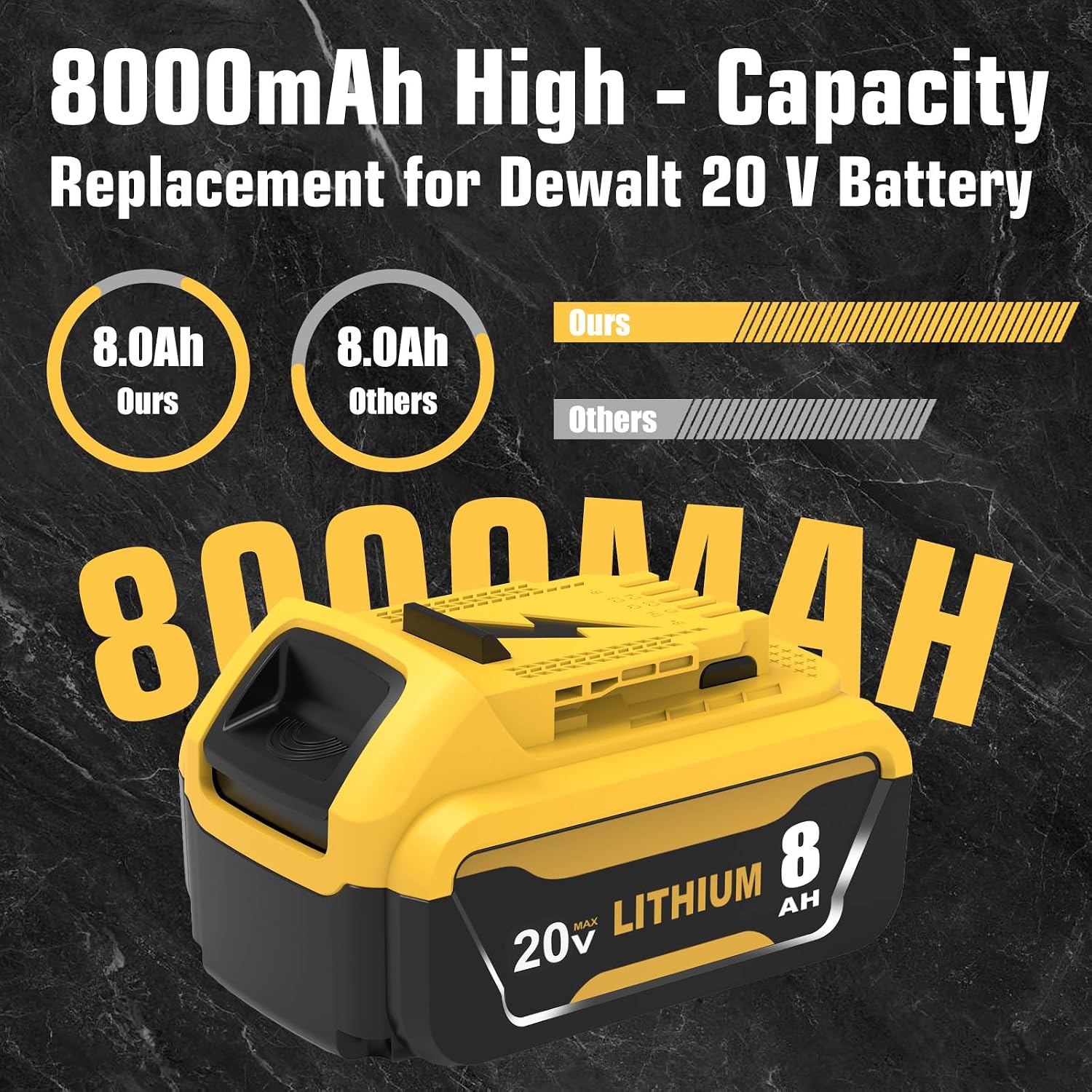 6-Pack Replacement for Dewalt 20V 8.0Ah Lithium-Ion Battery High Capacity 8,000mAh Replacement for DCB200/DCB201/DCB203/DCB206 Battery Compatible with Dewalt 20V Max Tools