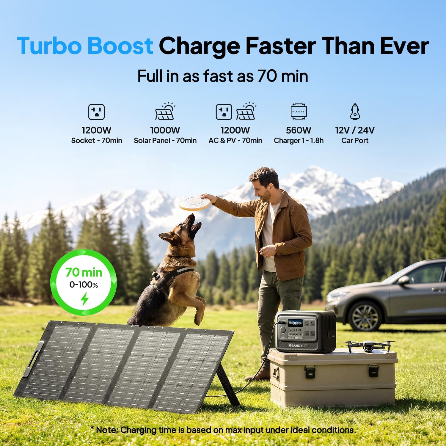 BLUETTI Elite 100 V2 Portable Power Station & Charger 2 (Ships Separately), 1024Wh LFP w/ 1800W AC, 1200W Alternator Charger, 1.2 H Full Charge via Car, Ideal for Car Camping, Vanlife, RV Travel