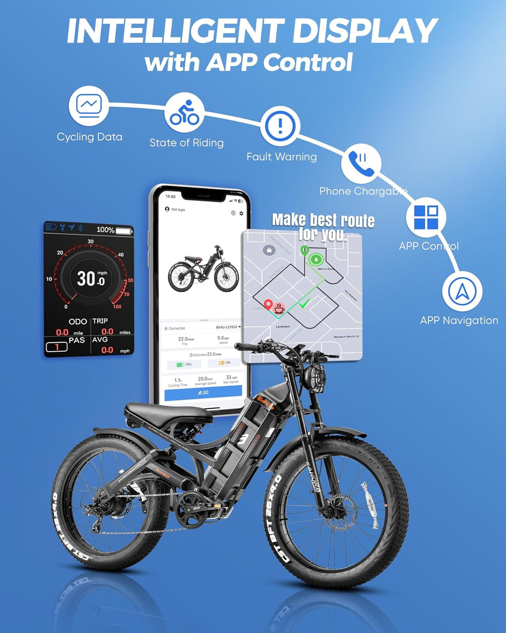 eAhora Romeo Pro 3 Electric Bike - [2026 Latest] 50MPH 5600W Dual Motor 60V 80AH 250Miles Long Range Ebike for Adults, 26' * 4.0 Fat Tire Fast Electric Mountain Bike Full Suspension Off-Road E-Bike