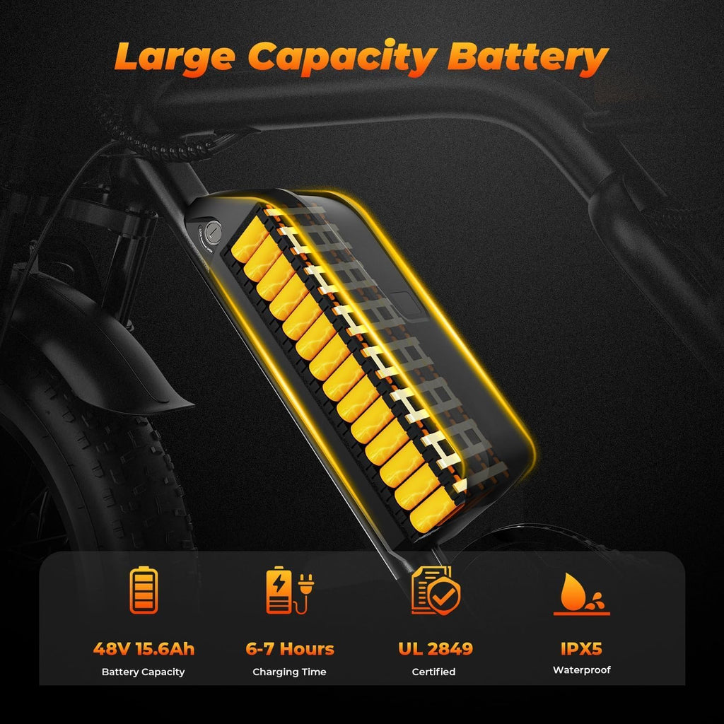 VoltCycle Electric Bike for Adults, Peak 1500W Ebike, 33MPH 60Miles Electric Mountain Bike, 20' Fat Tire Adult Electric Bicycle with 48V 15.6AH Battery, Dual Disc Brake, 7 Speed, Full Suspension