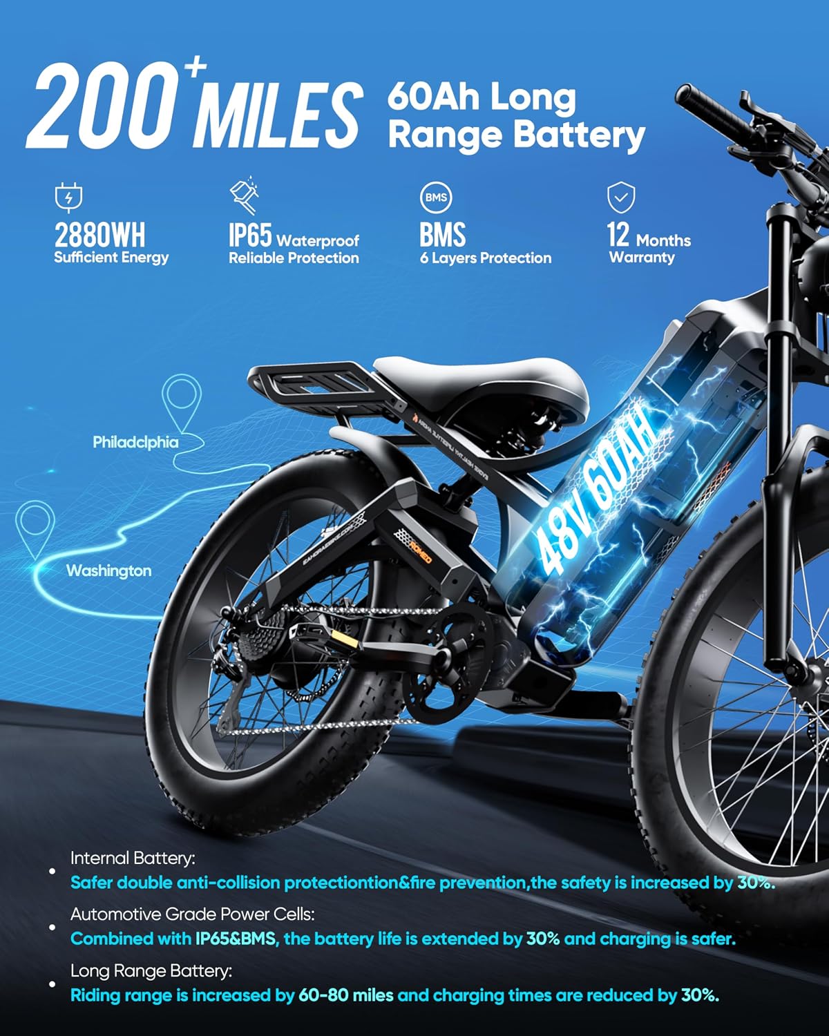 eAhora Romeo Pro 3 Electric Bike - [2026 Latest] 50MPH 5600W Dual Motor 60V 80AH 250Miles Long Range Ebike for Adults, 26' * 4.0 Fat Tire Fast Electric Mountain Bike Full Suspension Off-Road E-Bike