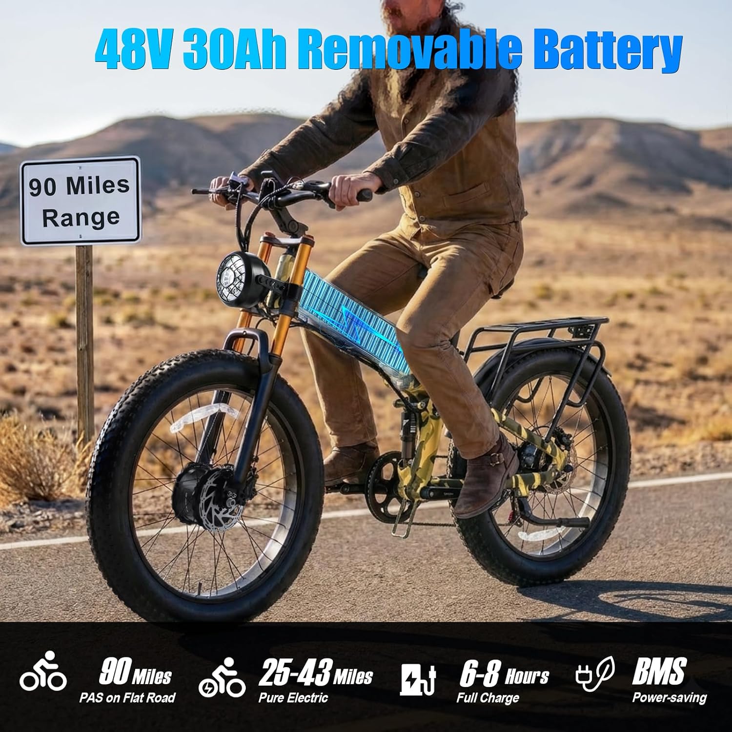 DAMSON Electric Bike for Adults Dual Motor AWD 5000W/3000W/1500W Peak 40MPH/30MPH Dirt Ebike, 52V/48V Max-Output Up to 65/80/120/160 Miles Long Range, 26' Full Suspension Fat Tire Mountains Bicycle