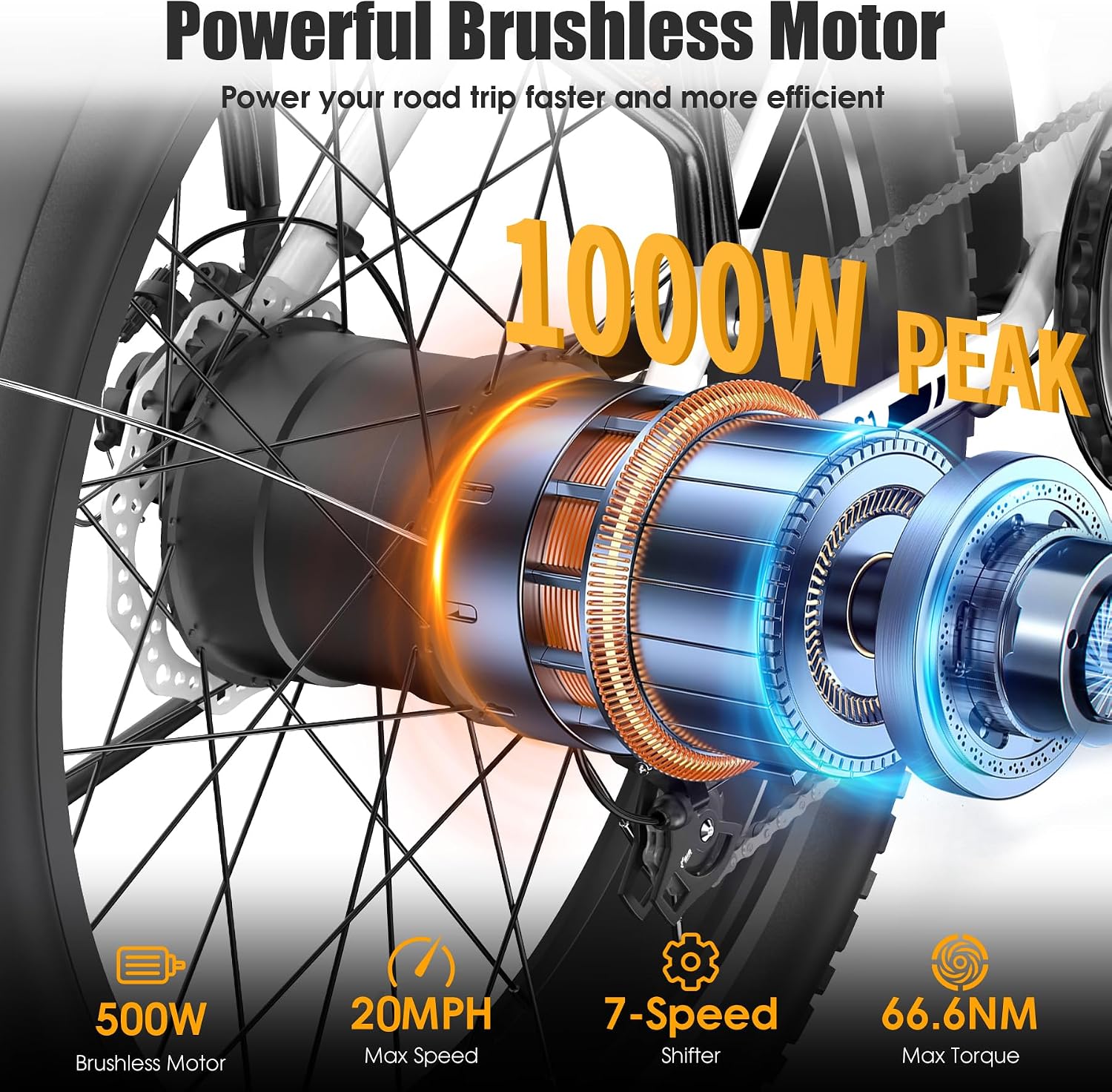 Electric Bike for Adults, 1000W Peak 20MPH 60Miles Ebike,48V 13AH Battery Electric Mountain Bike, 26' x 4'' Fat Tire Electric Bicycle with Rear Rack, Fenders, 7 Speed, UL 2849 Certified