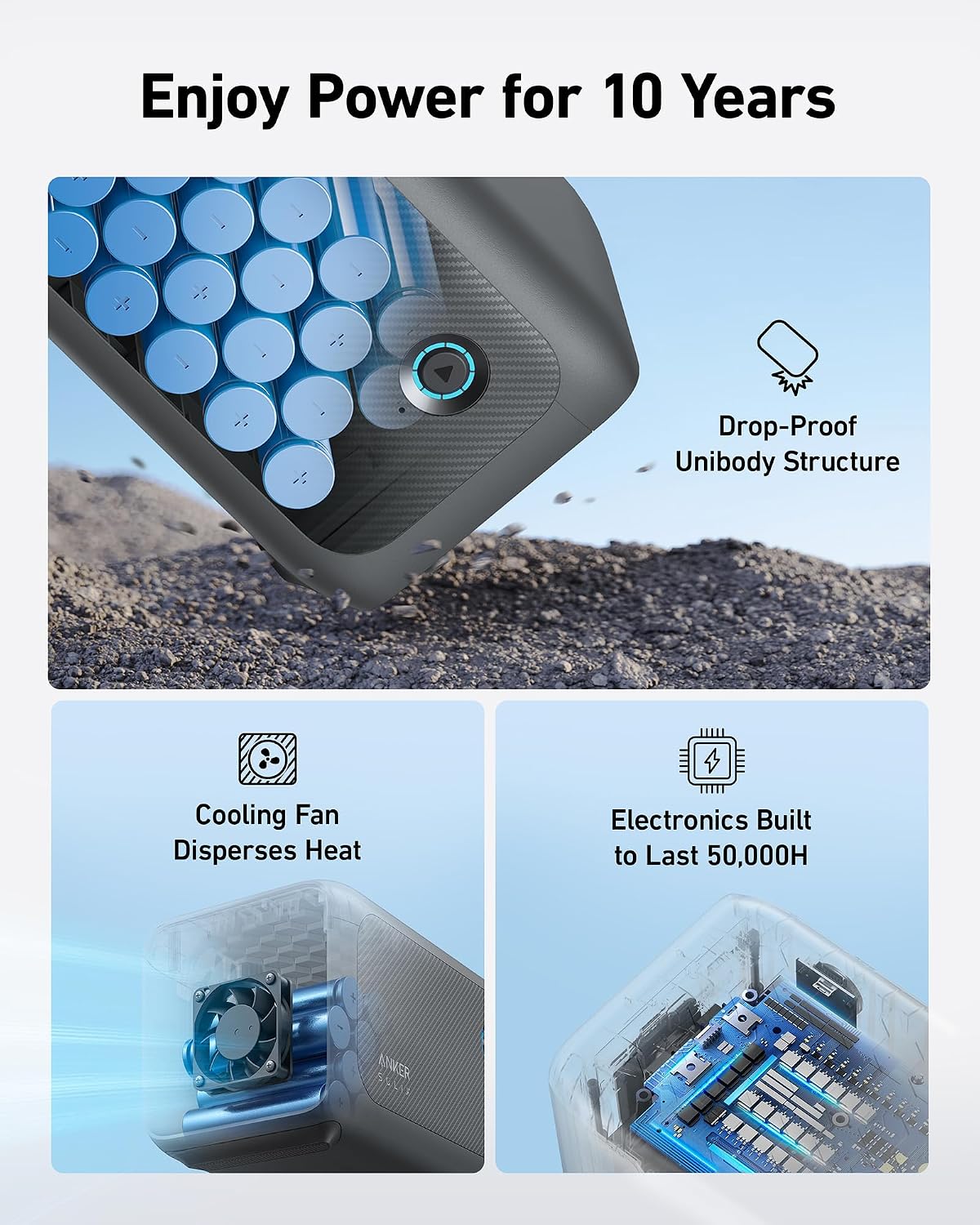 Anker SOLIX BP1000 Expansion Battery (1056Wh), LiFePO4 Batteries with 10-Year Lifespan, 1056Wh Extra Battery SOLIX C1000