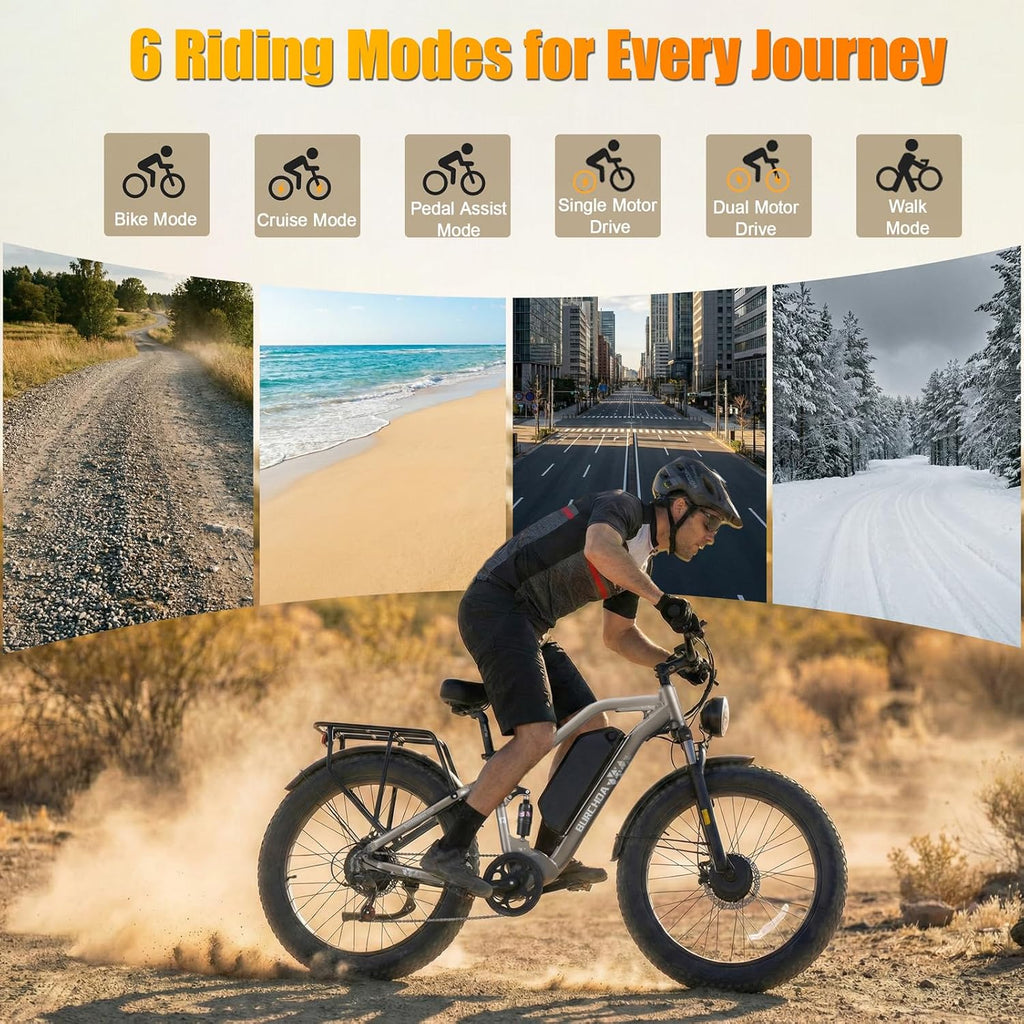 DAMSON Electric Bike for Adults Dual Motor AWD 5000W/3000W/1500W Peak 40MPH/30MPH Dirt Ebike, 52V/48V Max-Output Up to 65/80/120/160 Miles Long Range, 26' Full Suspension Fat Tire Mountains Bicycle