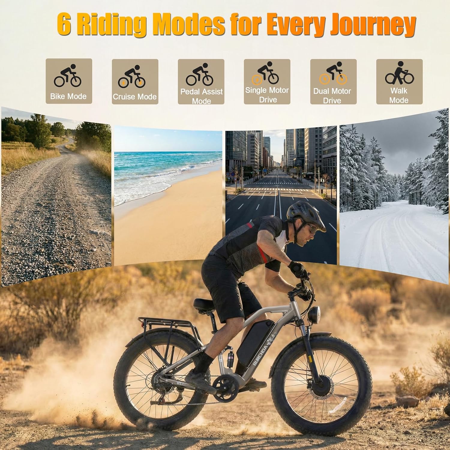 DAMSON Electric Bike for Adults Dual Motor AWD 5000W/3000W/1500W Peak 40MPH/30MPH Dirt Ebike, 52V/48V Max-Output Up to 65/80/120/160 Miles Long Range, 26' Full Suspension Fat Tire Mountains Bicycle