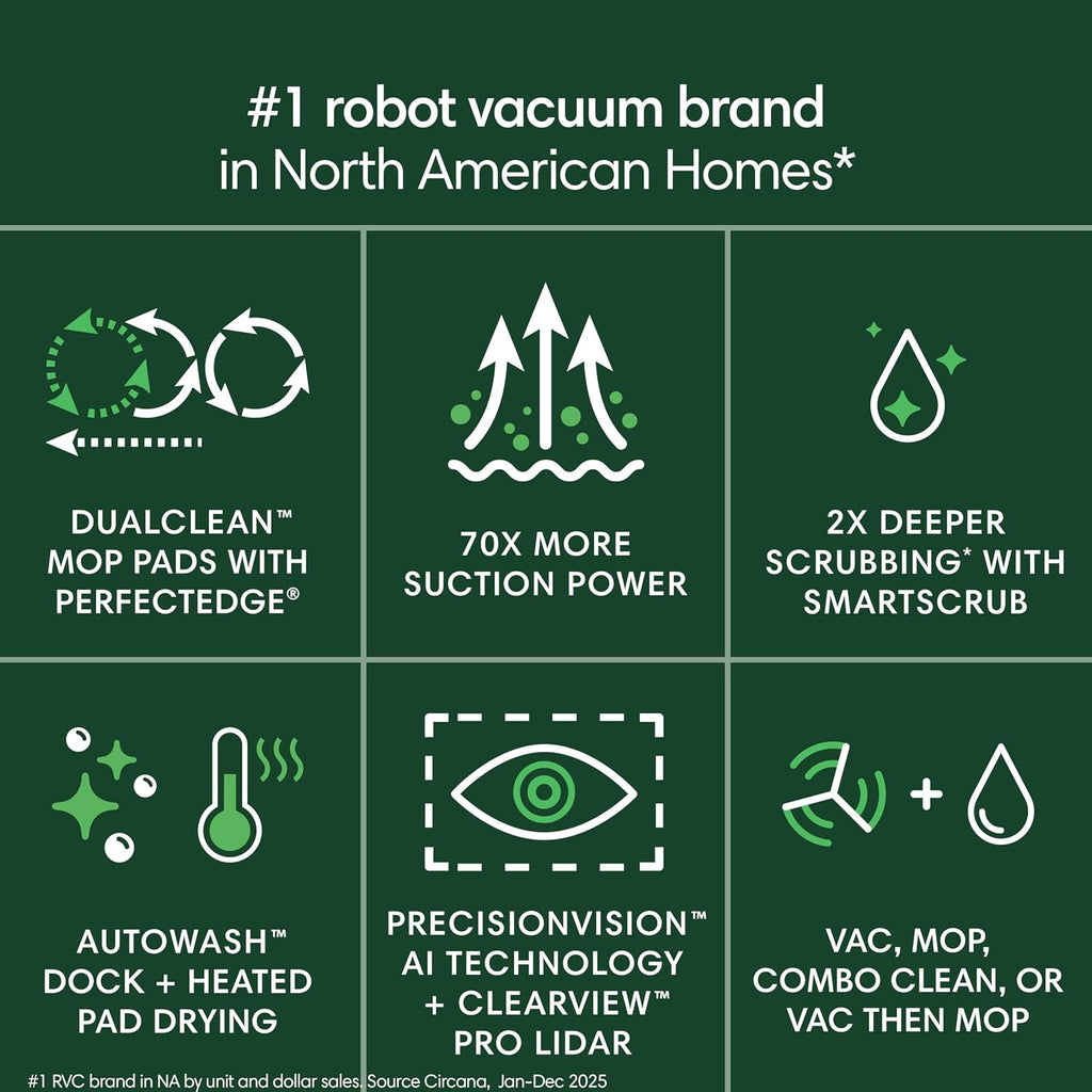 iRobot Roomba Plus 505 Combo Robot Vacuum & Mop with AutoWash Dock - Extending Spinning Mop Pads, Self-Empties, Wash & Heated Drying, Cleaning, Recognizes & Avoids Obstacles, LiDAR Navigation