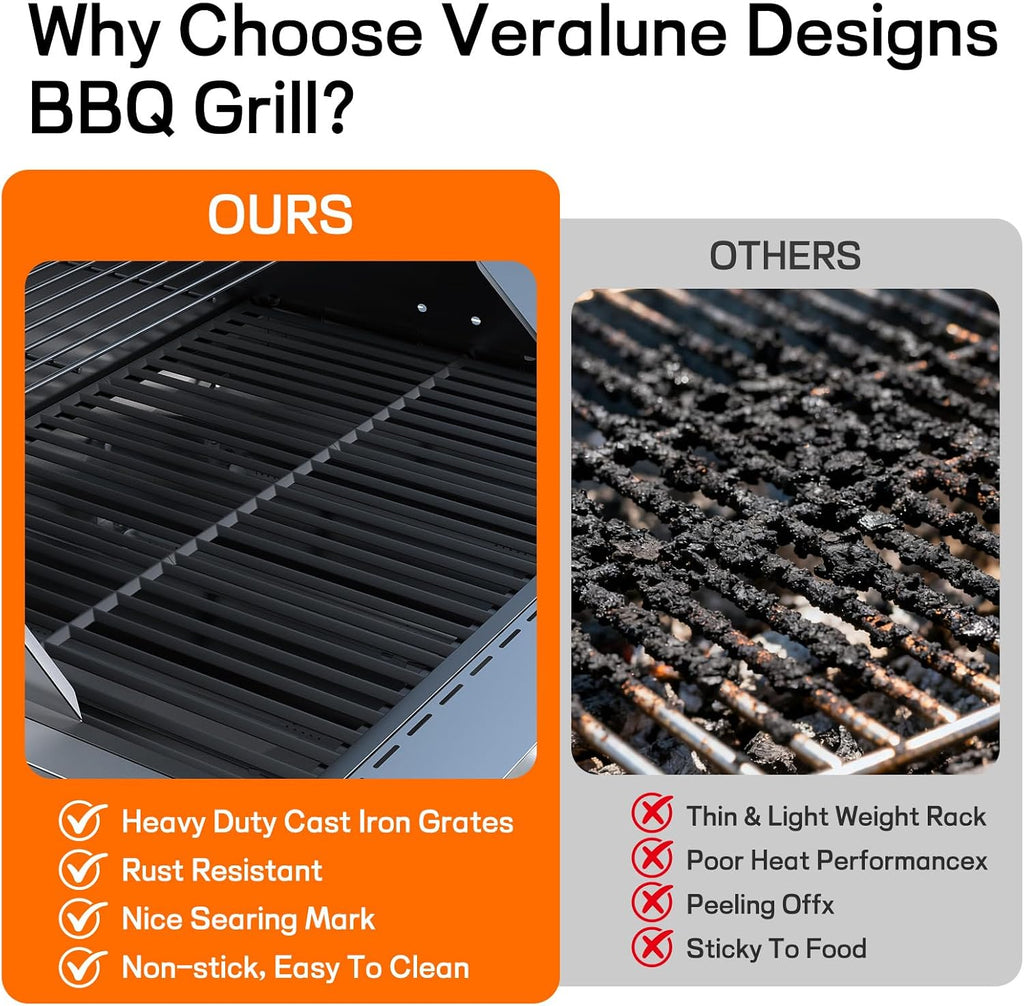 Veralune 55,000 BTU 4+1 Burner Gas Grill with Infrared Side Burner, Porcelain Cast Iron Grates & Stainless Steel Build for Fast Heating, Easy Cleaning, Ideal for Outdoor Kitchens, Patios & Backyards