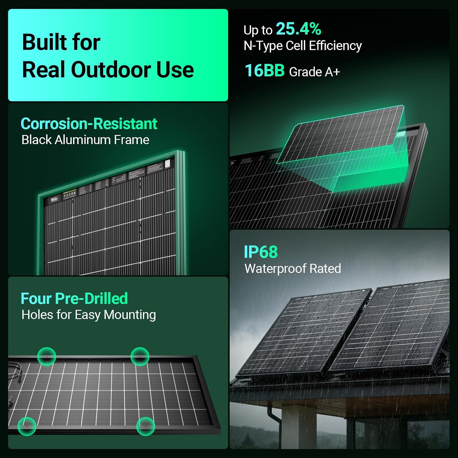 HQST N-Type 16BB 200 Watt Bifacial Solar Panel, Compact & Lightweight Solar Panels with 30 Years Lifespan, up to 25.4% Efficiency, IP65 for RV, Van, Trailer, Marine, Rooftop, Farm, Off Grid