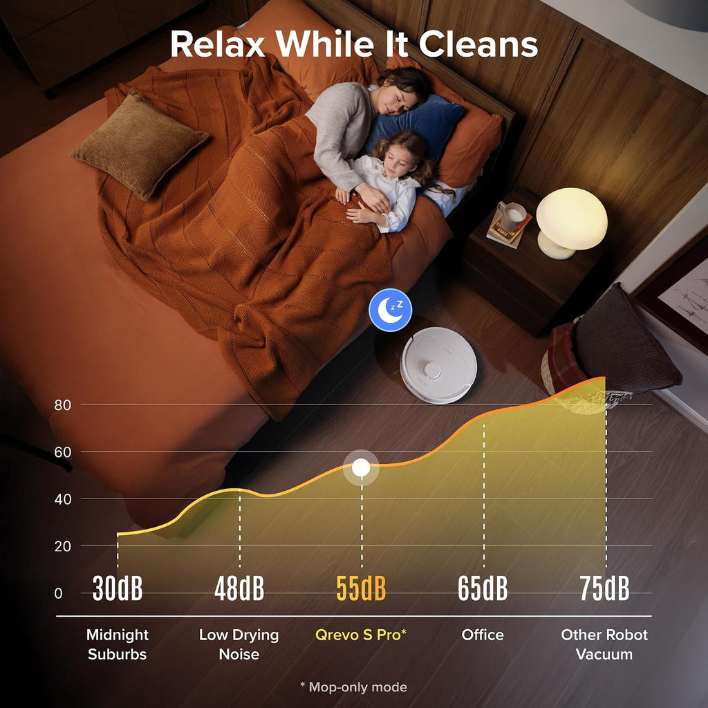 roborock Qrevo S Pro Robot Vacuum and Mop, 18,500Pa Suction, Multifunctional Dock with 167℉ Mop Self-Cleaning, Smart Obstacle Avoidance, Anti-Tangle Brush, Liftable Spinning Mop, White