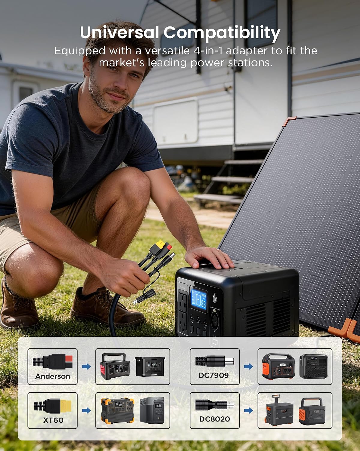ZOUPW 350W Portable Solar Panel, N-Type 16BB 25% High Efficiency Foldable Solar Charger for Jackery/EcoFlow Delta/Anker Solix C1000/Bluetti,IP68 Waterproof OffGrid Power for RV Camping Power Backup
