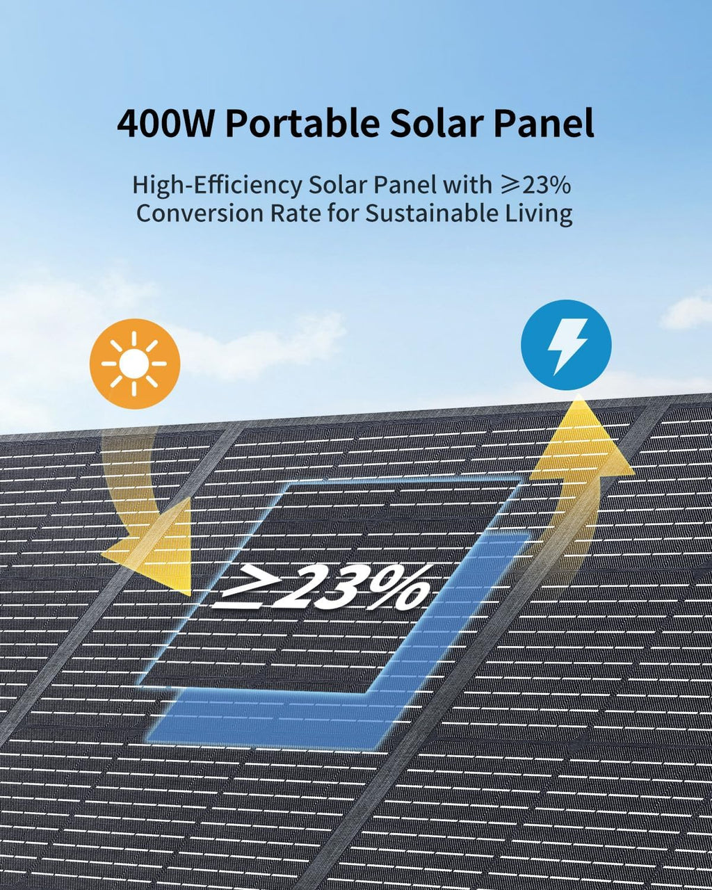400W Portable Solar Panel with Adjustable Kickstand, Foldable & Durable, 23.5% High Efficiency, Waterproof IP68 for Power Station Off Grid Outdoor Adventures Camping RV Road Trip (400W Solar Panel)