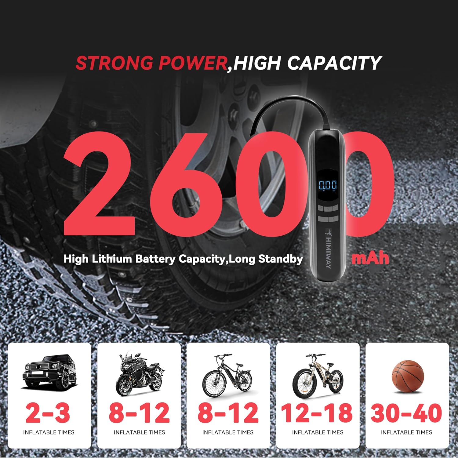 Himiway 12 in 1 Bicycle Accessories Gift Pack Include Bike Lock/Bag/Phone Holder/Speaker/Water Bottle Holder/Pump/Headlight/Taillight with Alarm/Cover/Basket/Spoke Light/Mirrors