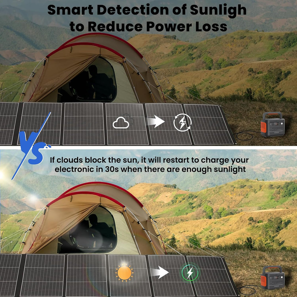 400 Watt Portable Solar Panel, 40V Foldable Solar Panel Charger with Kickstands, MC4 Output for Power Station/Solar Generator, High Efficiency IP65 Waterproof for Camping Hiking RV Blackout
