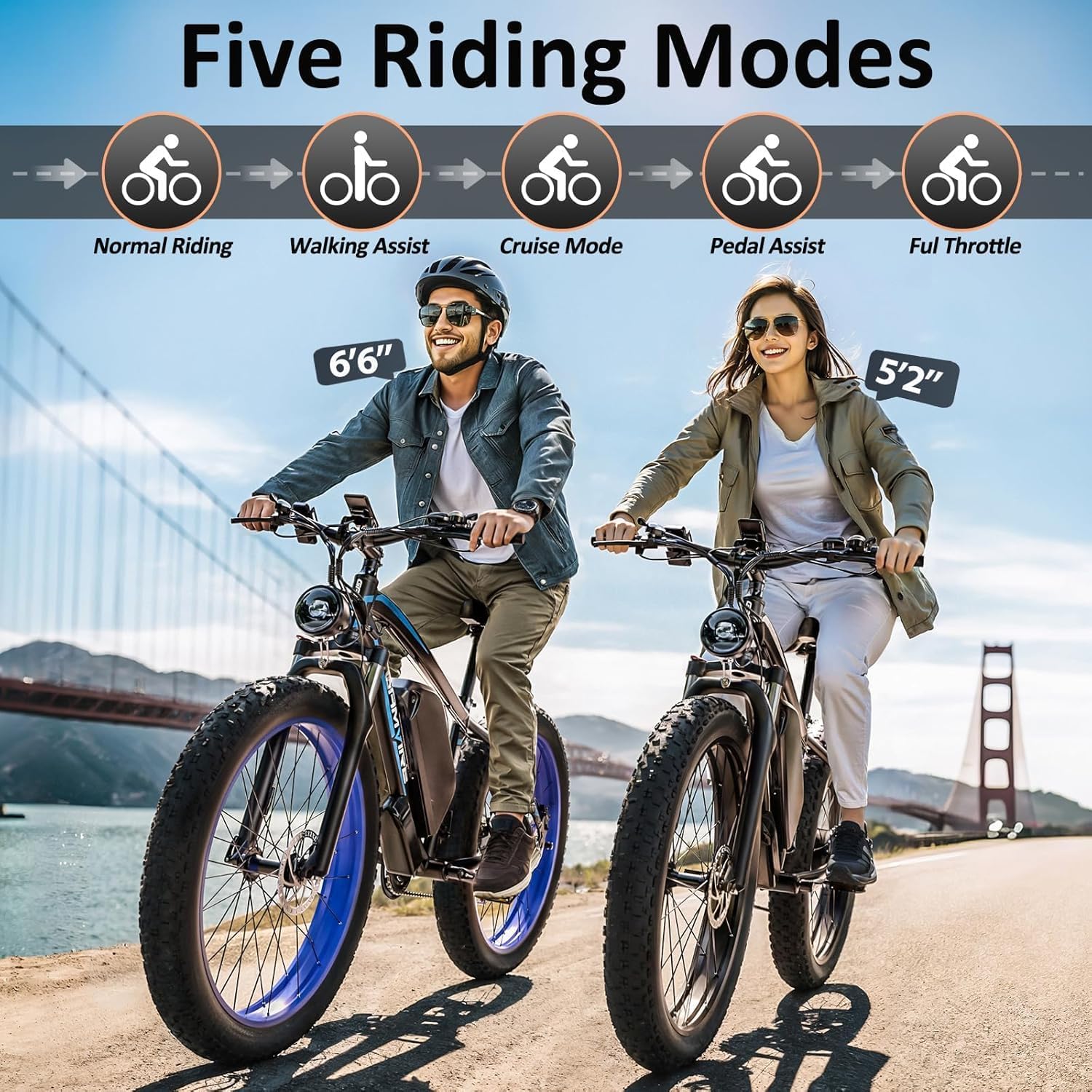 Ebike for Adults Electric, 52V 19.2Ah/32Ah, Peak 2000W/3000W Electric Bicycle, 36/40M P H, 70 Miles/100Miles, Off Road Snow Mountain E-Bike, Hydraulic Disc Brake, 24'/26' Fat Tire E Bike UL2849 by SGS