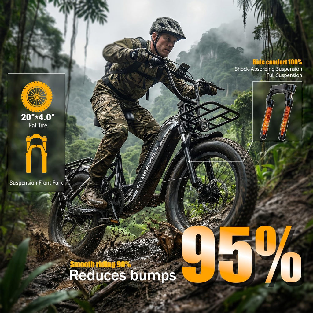 Cybervelo 1500W Motor Peak Electric Bike for Adults and Teenagers, 48V 20AH Removable Battery Step Thru EBike, 30+MPH, 80 Miles Max Range, 20' Fat Tire Adult Electric Bicycles for 7 Speed