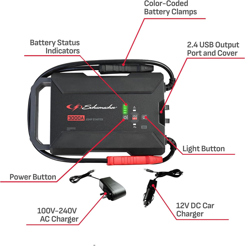 Schumacher Electric 3000A Lithium Car Battery Jump Starter and Portable Power Pack/Jump Box, 3-in-1 Solution, 2.4A USB Charging, for 12V Power Sport, Automotive, and Marine Batteries, SL1653