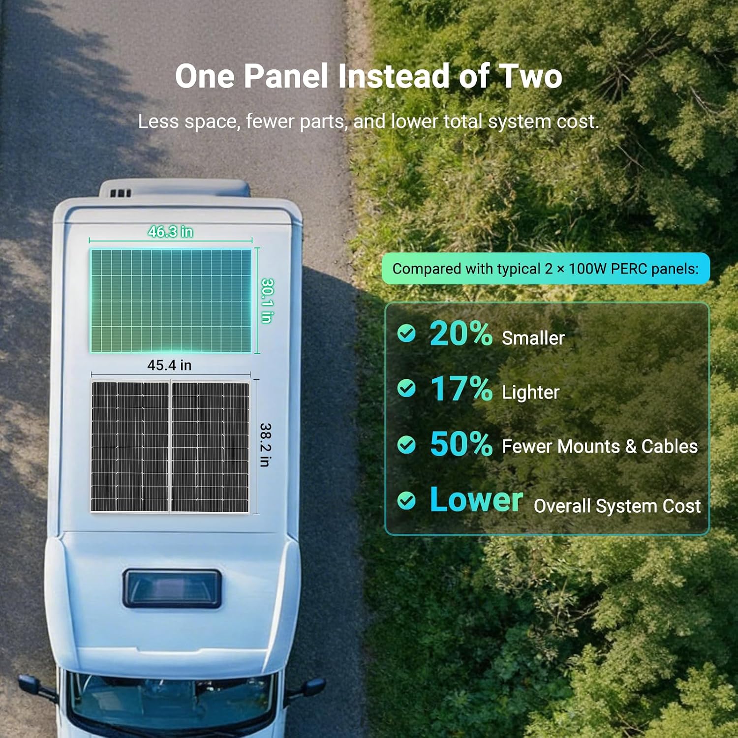 HQST N-Type 16BB 200 Watt Solar Panel, Compact & Lightweight Solar Panels with 30 Years Lifespan, up to 25.4% Efficiency, Grade A+ Cell, IP65 for RV, Van, Trailer, Marine, Rooftop, Farm, Off Grid-2Pcs