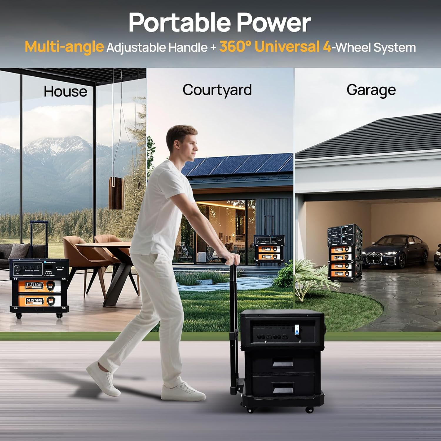ECO-WORTHY 5120Wh SL3500 Stackable Power Station with 20ms UPS,Solar Inverter AC 3500W Output(Surge 6000W),Expandable to 15.36KWH,LiFePO4 Battery with BMS,Portable Stand for Home Backup,Emergency
