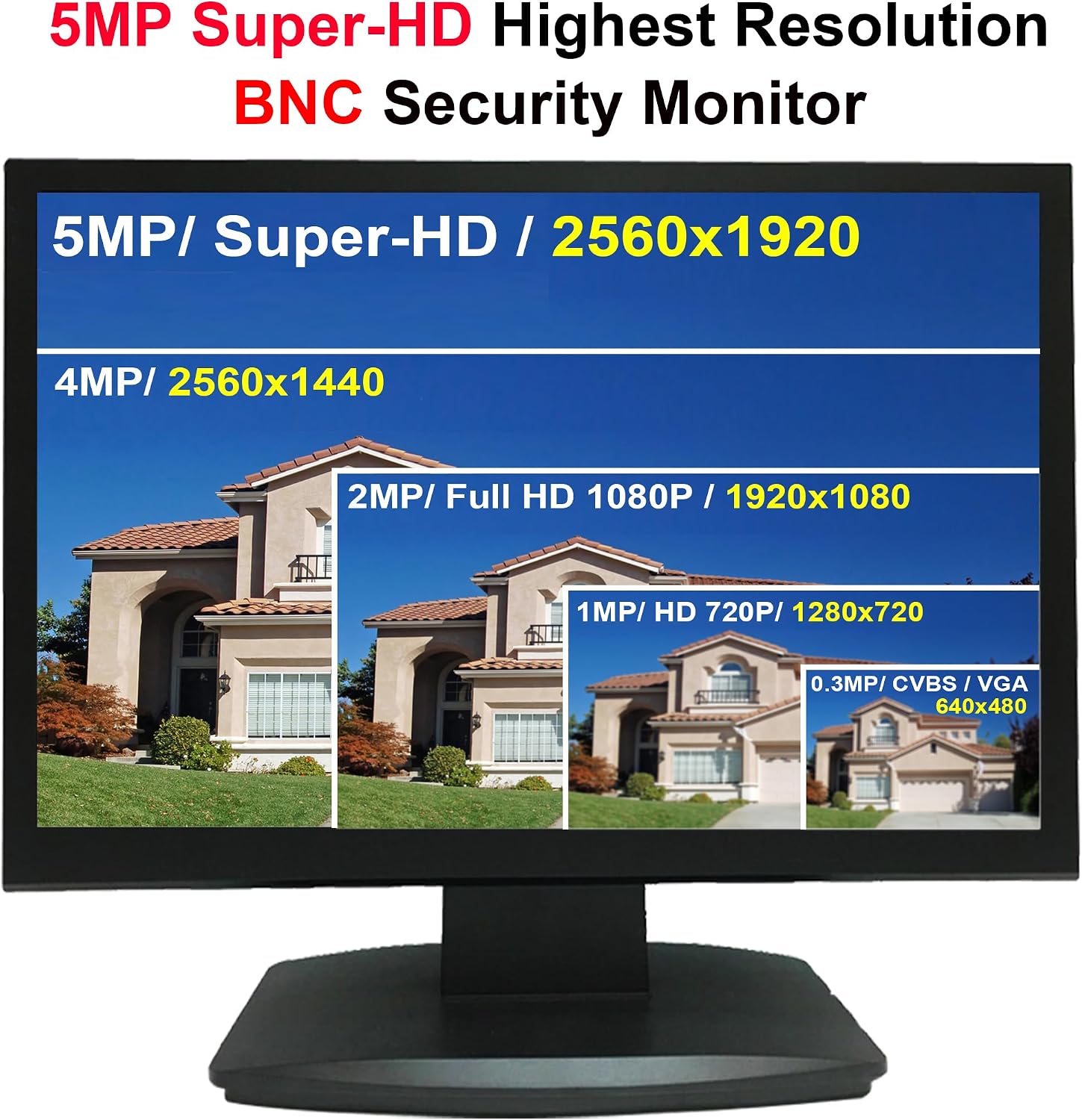 101AV 23.6' 5MP/2560x1920 Super-HD TVI, AHD, CVI & CVBS professional security monitor, 1 HDMI & 2 BNC In and Out, Working with Super-HD 5MP Security Cameras Directly in Addition to DVR/NVR & PC