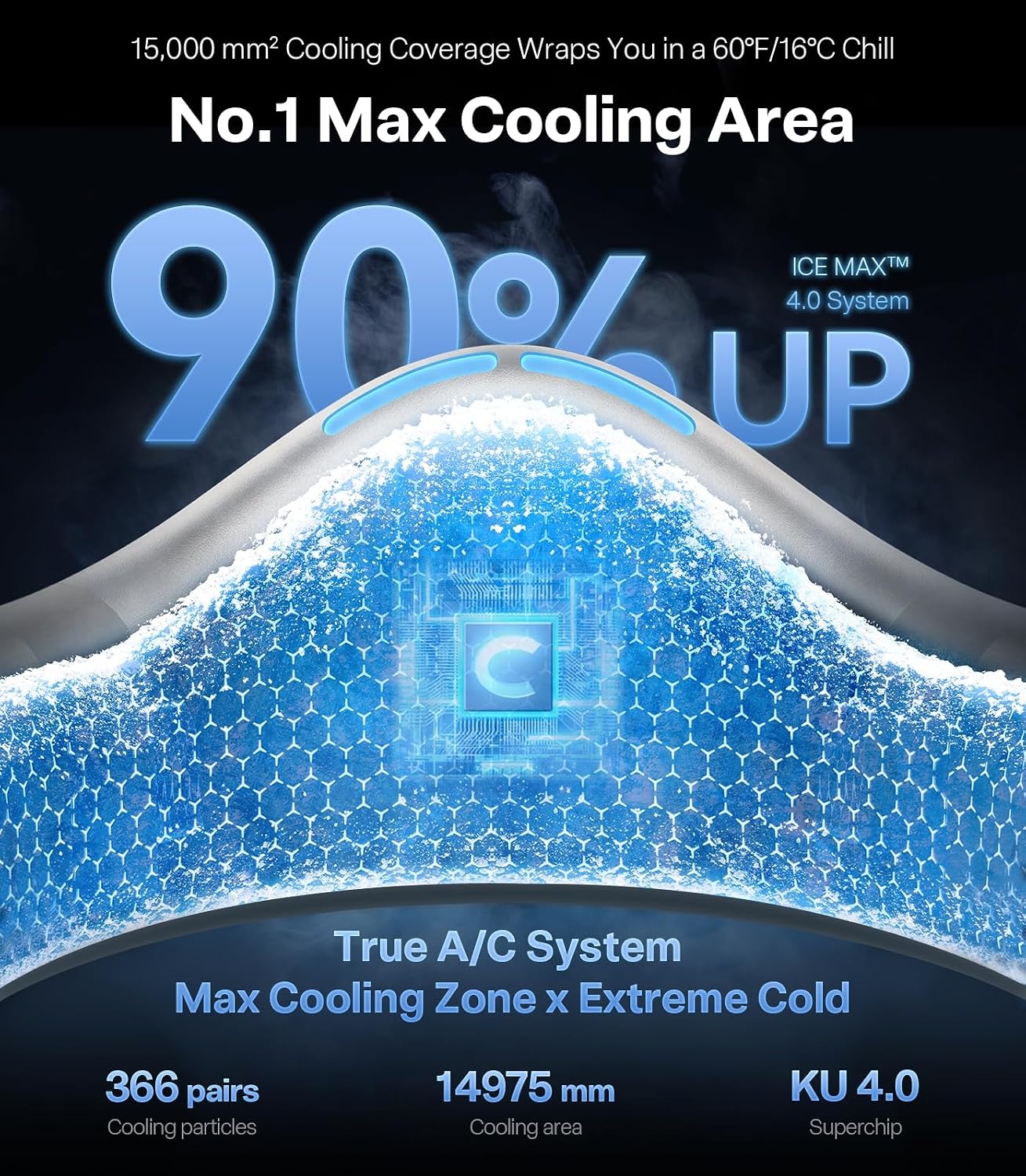 TORRAS COOLiFY Cyber AI Neck Air Conditioner, Ultimate Immersive Cooling Portable Neck Fan【No.1 Coolest & Max Cooling Area】 Neck Cooler Neck Fans that Blow Cold Air Rechargeable for Gifts