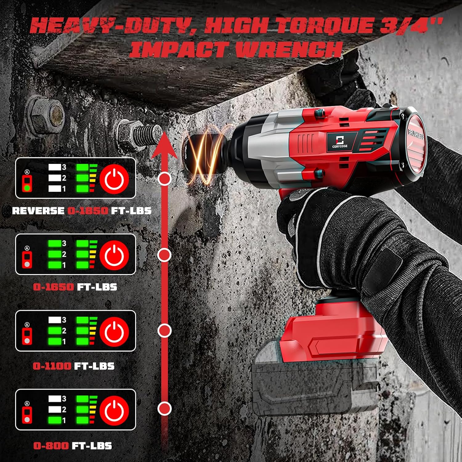 Cordless Impact Wrench 3/4 inch Compatible with Milwaukee Battery, Cerycose1850ft-lbs (2500N.m) Brushless Electric Impact Gun, High Torque Impact Driver, Bare Tool Only，Heavy-Duty Automotive