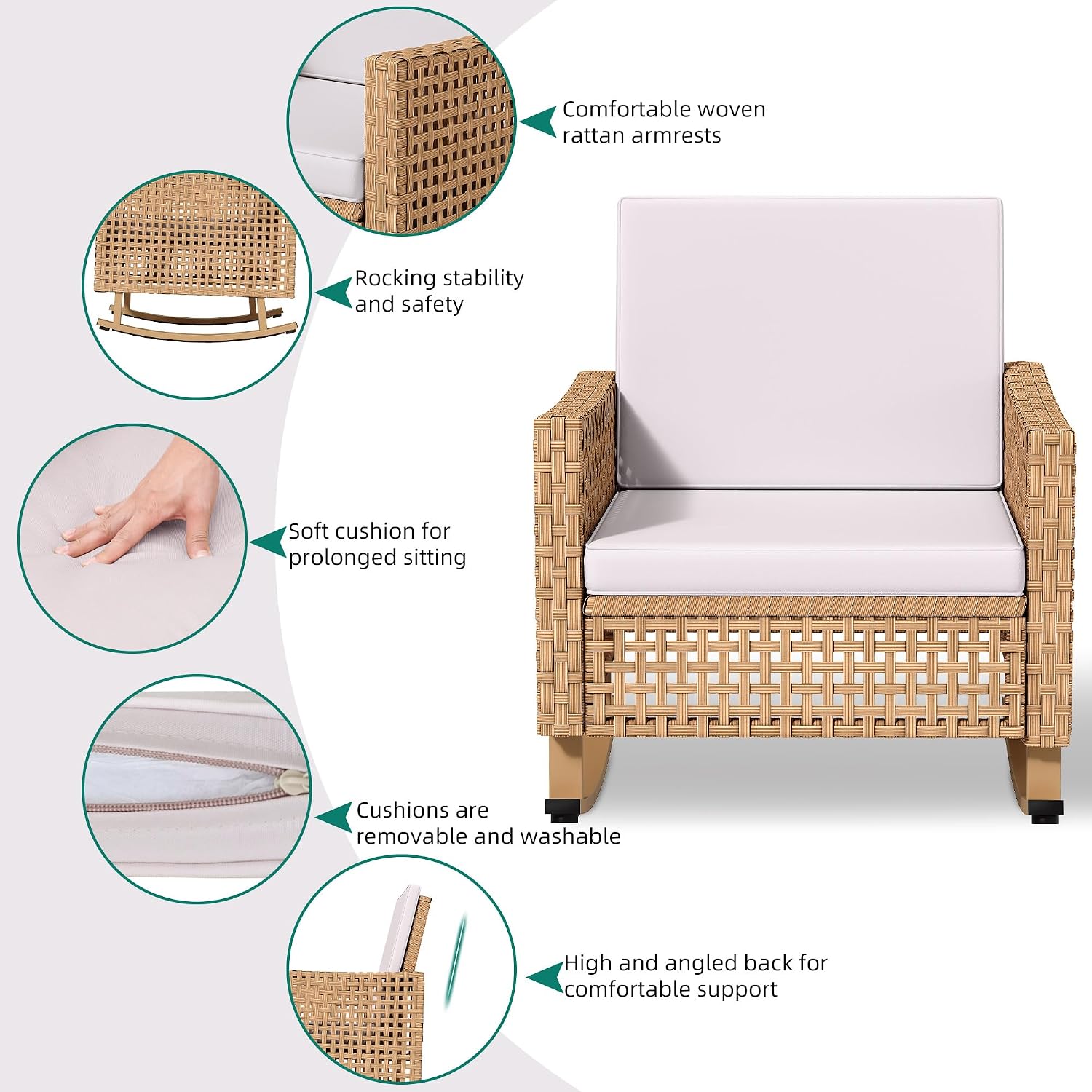 YITAHOME 3 Pieces Patio Wicker Rocking Chair Set, Outdoor Patio Furniture Set with Rattan Side Table, Thickened Cushions, Rocker Patio Chairs Set for Porch, Poolside, and Yard, Beige