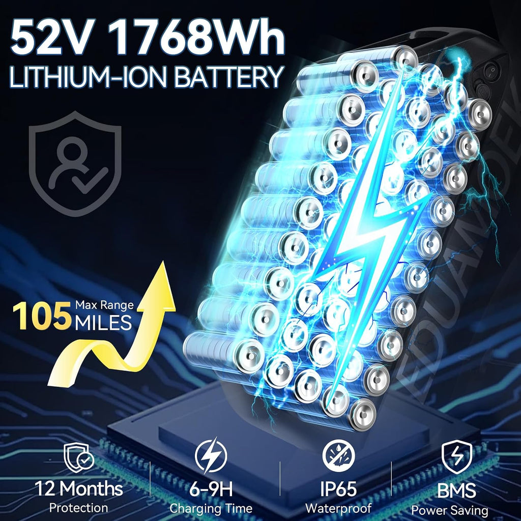 Peak-9000W-Dual-Motor-Electric-Bike for Adults with 52V 34Ah 1768Wh Battery Up to 105 Mile, 46MPH Fast-Dual-Motor-Ebike,24'*4' AWD Fat-Tire-Electric-Bicycle Mountain Front Lockable Suspension