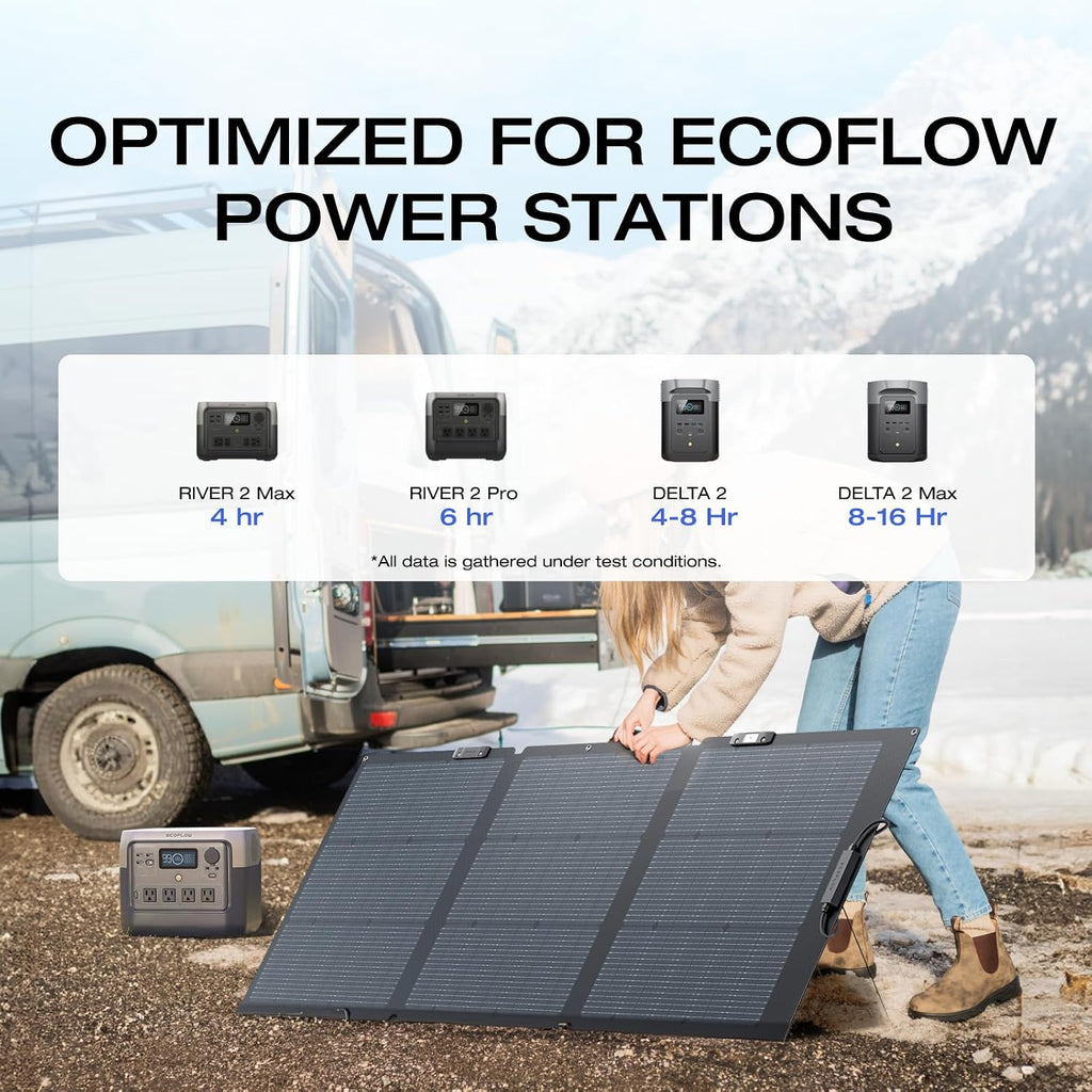 EF ECOFLOW 160 Watt Portable Solar Panel for Power Stations, 25% High Conversion Efficiency Foldable Solar Panel with Adjustable Kickstand IP68 Waterproof for Outdoor Camping RV, NextGen Version