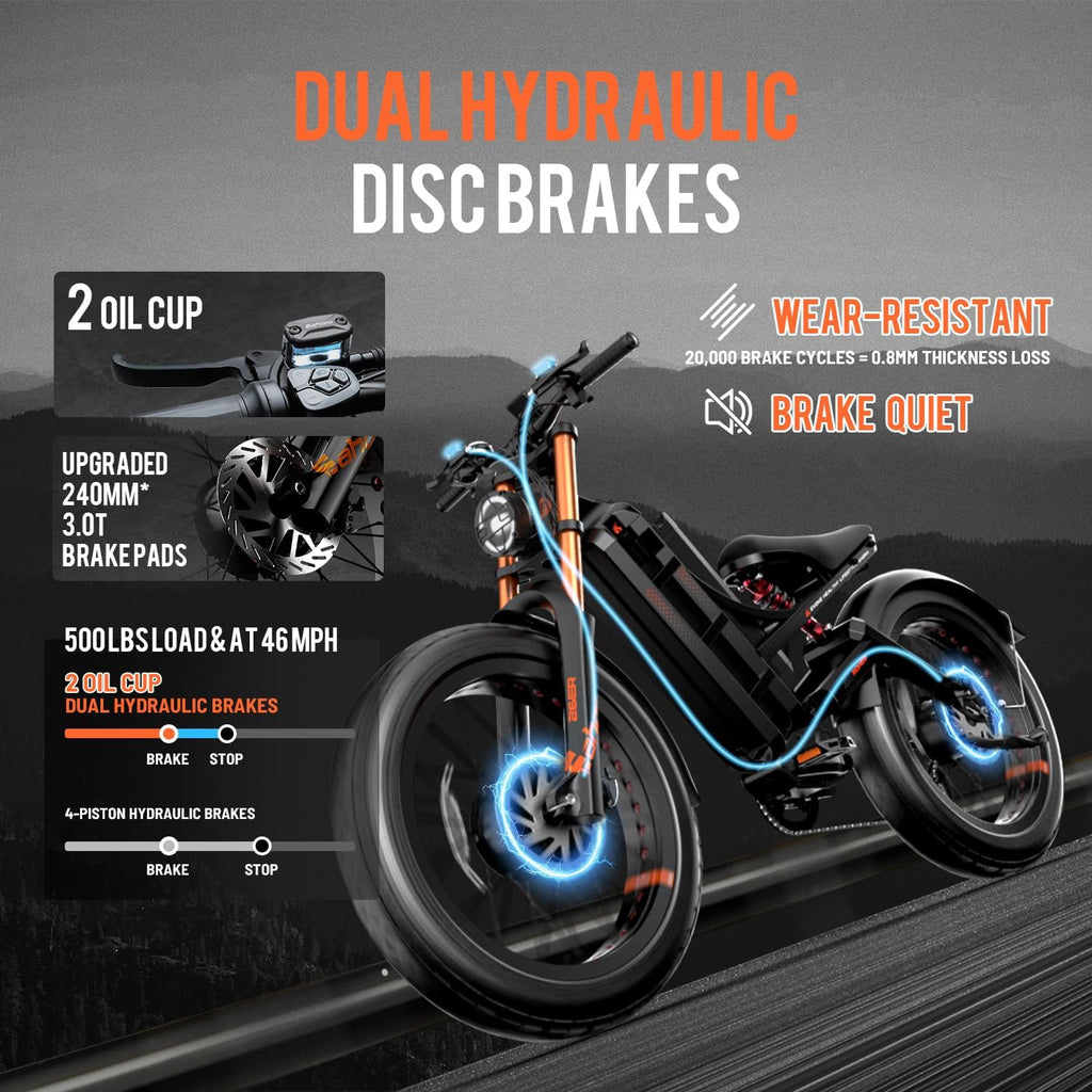 2026 eAhora Romeo Pro 3/2 50-46 Mph Electric Bike for Adults, 5600W/4000W/2500W Dual Motor Ebike 60V 80Ah/52V 70Ah Battery 200 Miles Long Range, 26*4.0'/20*4.5' Fat Tire, Full Suspension, All Terrain