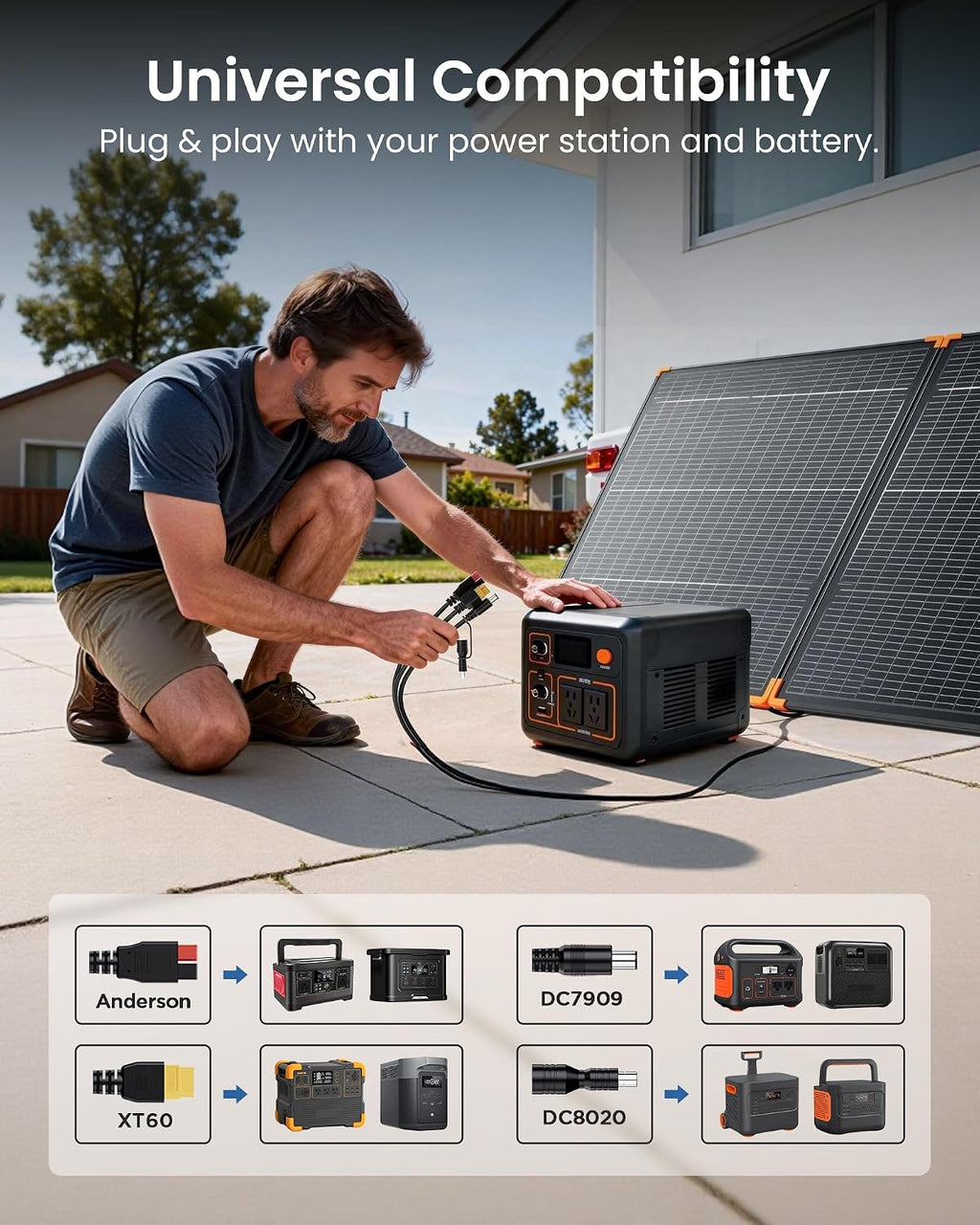 ZOUPW 480W Bifacial Portable Solar Panel,N-Type 16BB 25% Efficiency Foldable Solar Charger with Bypass Diodes for EcoFlow Delta/Bluetti/Anker C1000,IP68 Waterproof for Offgrid RV Home Backup