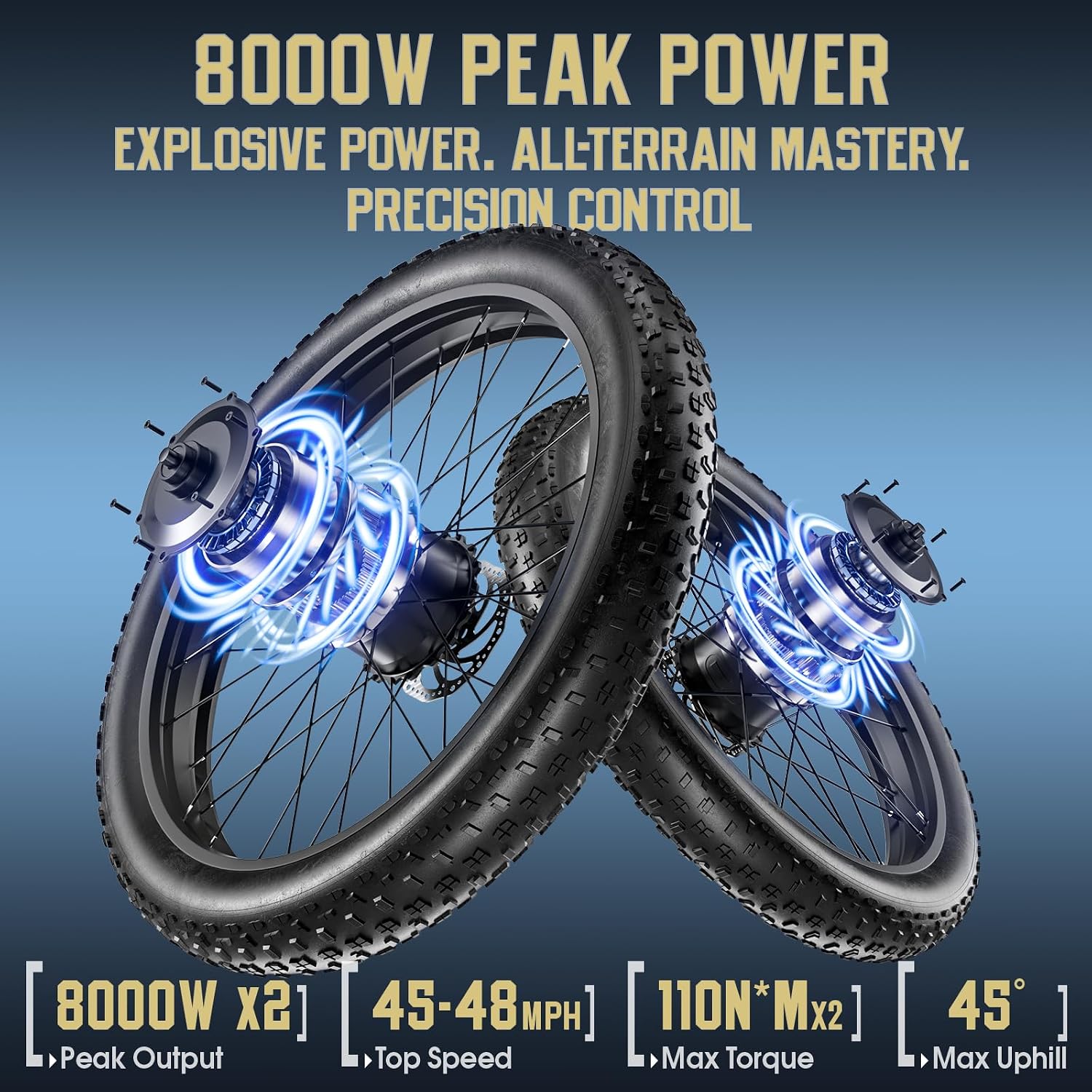 8000W Dual Motor Electric Bike for Adults, 48MPH Fast Ebike with 52V 36Ah Removable Battery, Up to 100 Miles Long Range, 24/26 Inch Fat Tire, Shimano 7-Speed, Shock Absorber Commuter E-Bike