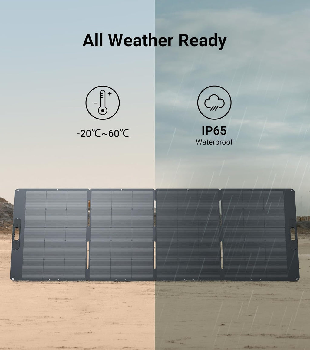 Dabbsson 420Watt Portable Solar Panel for Power Station, Foldable Solar Charger with Adjustable Kickstand, High-Efficiency Monocrystalline PV Module, Waterproof IP65 for Outdoor Camping, RV, Blackout