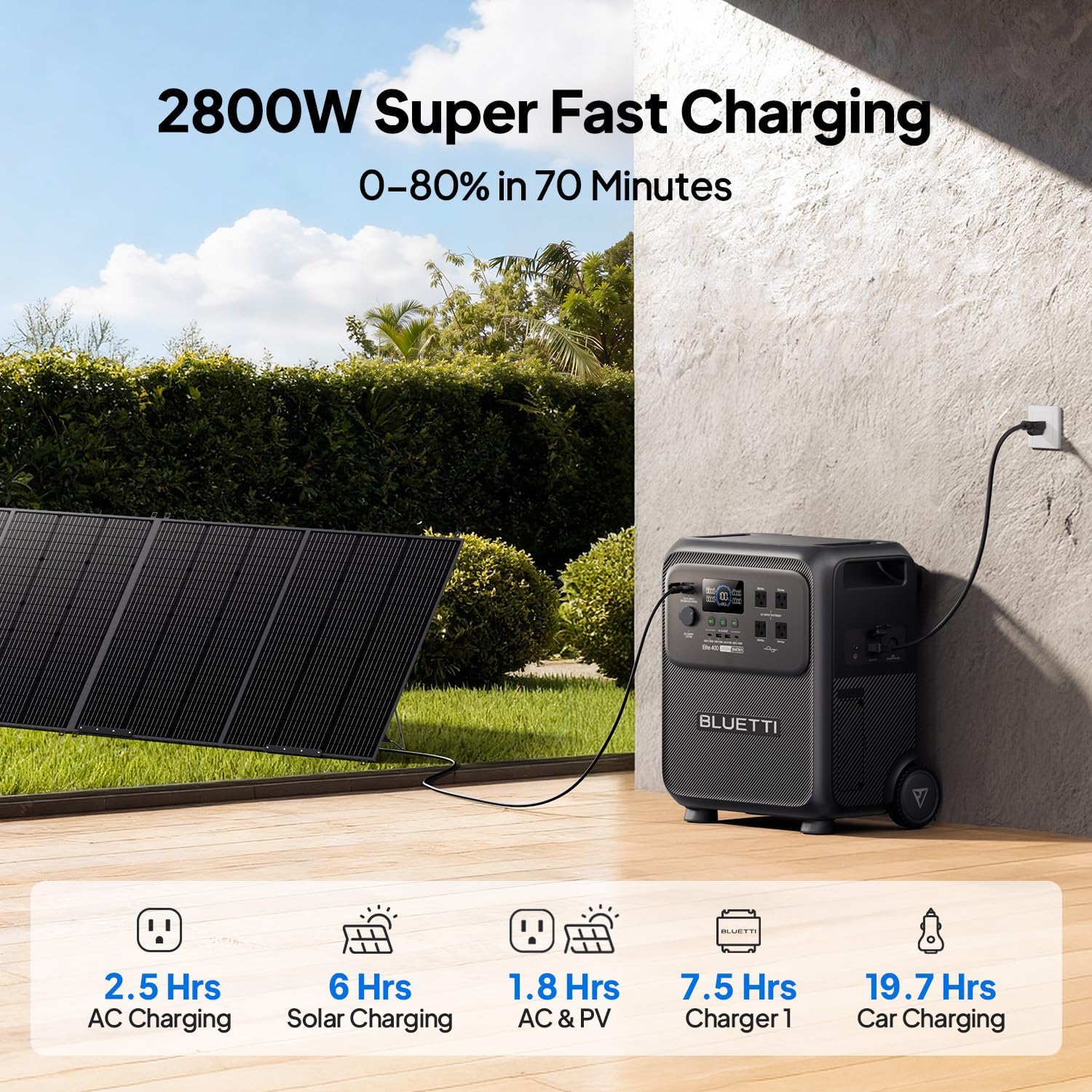 BLUETTI Elite 400 Solar Generator with 350W Solar Panel Included (Ship Separately), 3840Wh LFP Batttery Backup with 2600W AC Outlets (3900W Power Lifting) for Home Backup, Outage, RV Life, Camping