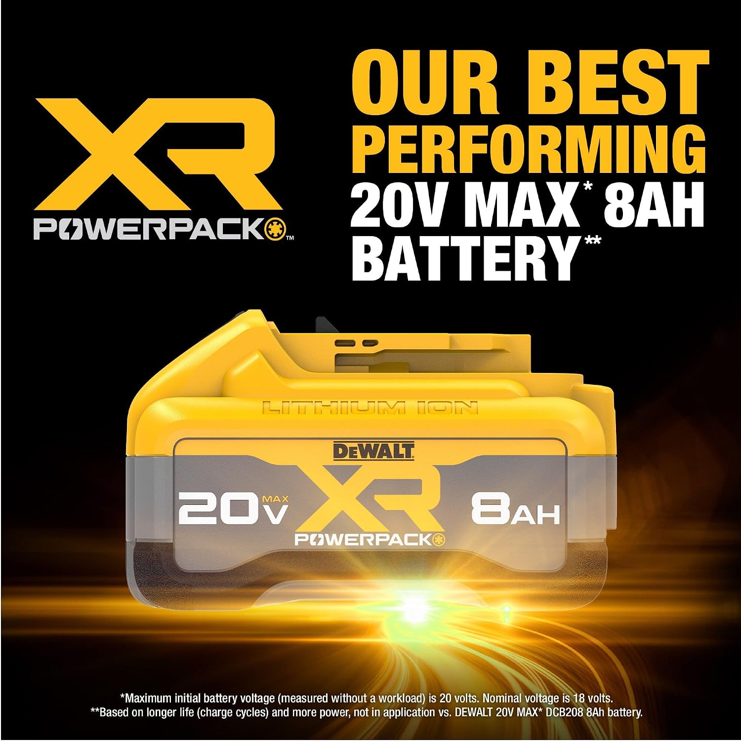 DEWALT 20V MAX XR POWERPACK 8.0 Ah Power Tool Battery (DCB2108)